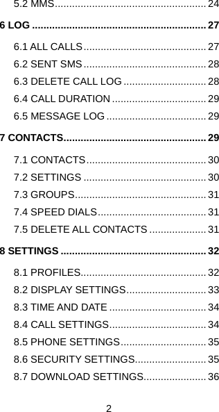  2   5.2 MMS..................................................... 24 6 LOG ............................................................. 27 6.1 ALL CALLS........................................... 27 6.2 SENT SMS........................................... 28 6.3 DELETE CALL LOG ............................. 28 6.4 CALL DURATION ................................. 29 6.5 MESSAGE LOG................................... 29 7 CONTACTS..................................................29 7.1 CONTACTS.......................................... 30 7.2 SETTINGS ........................................... 30 7.3 GROUPS.............................................. 31 7.4 SPEED DIALS...................................... 31 7.5 DELETE ALL CONTACTS .................... 31 8 SETTINGS ................................................... 32 8.1 PROFILES............................................ 32 8.2 DISPLAY SETTINGS............................ 33 8.3 TIME AND DATE .................................. 34 8.4 CALL SETTINGS.................................. 34 8.5 PHONE SETTINGS.............................. 35 8.6 SECURITY SETTINGS......................... 35 8.7 DOWNLOAD SETTINGS...................... 36 