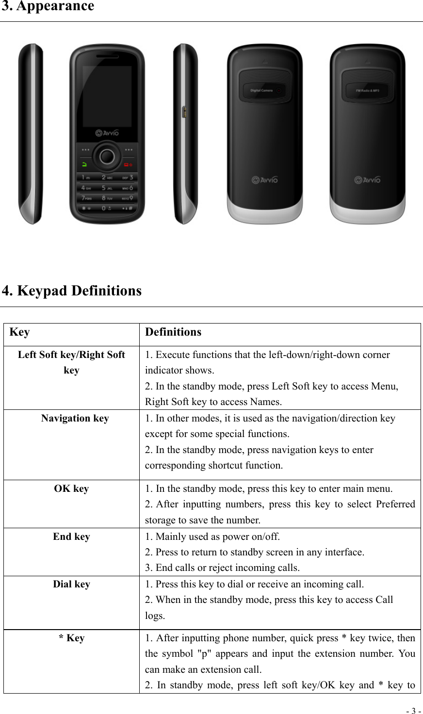  - 3 -3. Appearance   4. Keypad Definitions  Key Definitions Left Soft key/Right Soft key 1. Execute functions that the left-down/right-down corner indicator shows.   2. In the standby mode, press Left Soft key to access Menu, Right Soft key to access Names. Navigation key 1. In other modes, it is used as the navigation/direction key except for some special functions. 2. In the standby mode, press navigation keys to enter corresponding shortcut function. OK key  1. In the standby mode, press this key to enter main menu. 2. After inputting numbers, press this key to select Preferred storage to save the number. End key 1. Mainly used as power on/off.   2. Press to return to standby screen in any interface. 3. End calls or reject incoming calls. Dial key 1. Press this key to dial or receive an incoming call.   2. When in the standby mode, press this key to access Call logs. * Key 1. After inputting phone number, quick press * key twice, then the symbol &quot;p&quot; appears and input the extension number. You can make an extension call. 2. In standby mode, press left soft key/OK key and * key to 