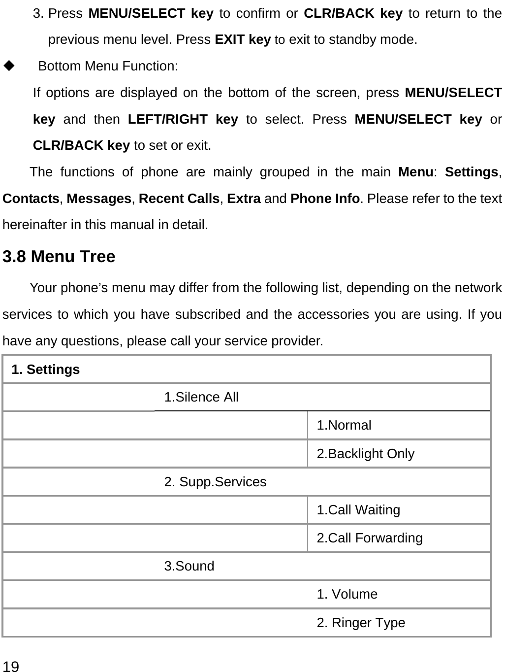  19 3. Press MENU/SELECT key to confirm or CLR/BACK key to return to the previous menu level. Press EXIT key to exit to standby mode.   Bottom Menu Function:   If options are displayed on the bottom of the screen, press MENU/SELECT key  and then LEFT/RIGHT key to select. Press MENU/SELECT key or CLR/BACK key to set or exit. The functions of phone are mainly grouped in the main Menu:  Settings, Contacts, Messages, Recent Calls, Extra and Phone Info. Please refer to the text hereinafter in this manual in detail.     3.8 Menu Tree Your phone’s menu may differ from the following list, depending on the network services to which you have subscribed and the accessories you are using. If you have any questions, please call your service provider.   1. Settings    1.Silence All   1.Normal   2.Backlight Only    2. Supp.Services   1.Call Waiting   2.Call Forwarding    3.Sound       1. Volume       2. Ringer Type 