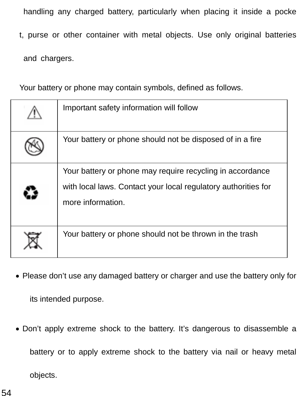  54  handling any charged battery, particularly when placing it inside a pocket, purse or other container with metal objects. Use only original batteries and chargers. Your battery or phone may contain symbols, defined as follows.  Important safety information will follow   Your battery or phone should not be disposed of in a fire   Your battery or phone may require recycling in accordance with local laws. Contact your local regulatory authorities for more information.   Your battery or phone should not be thrown in the trash  • Please don’t use any damaged battery or charger and use the battery only for its intended purpose. • Don’t apply extreme shock to the battery. It’s dangerous to disassemble a battery or to apply extreme shock to the battery via nail or heavy metal objects. 