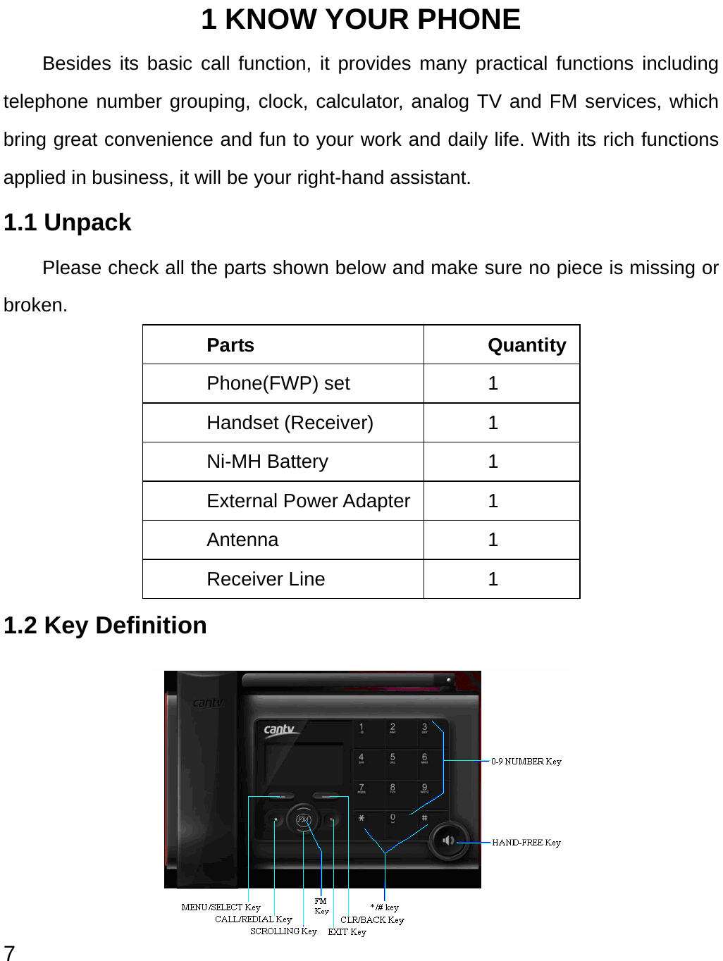  7 1 KNOW YOUR PHONE Besides its basic call function, it provides many practical functions including telephone number grouping, clock, calculator, analog TV and FM services, which bring great convenience and fun to your work and daily life. With its rich functions applied in business, it will be your right-hand assistant. 1.1 Unpack Please check all the parts shown below and make sure no piece is missing or broken.  Parts Quantity Phone(FWP) set  1 Handset (Receiver)  1 Ni-MH Battery  1 External Power Adapter 1 Antenna 1 Receiver Line  1 1.2 Key Definition  