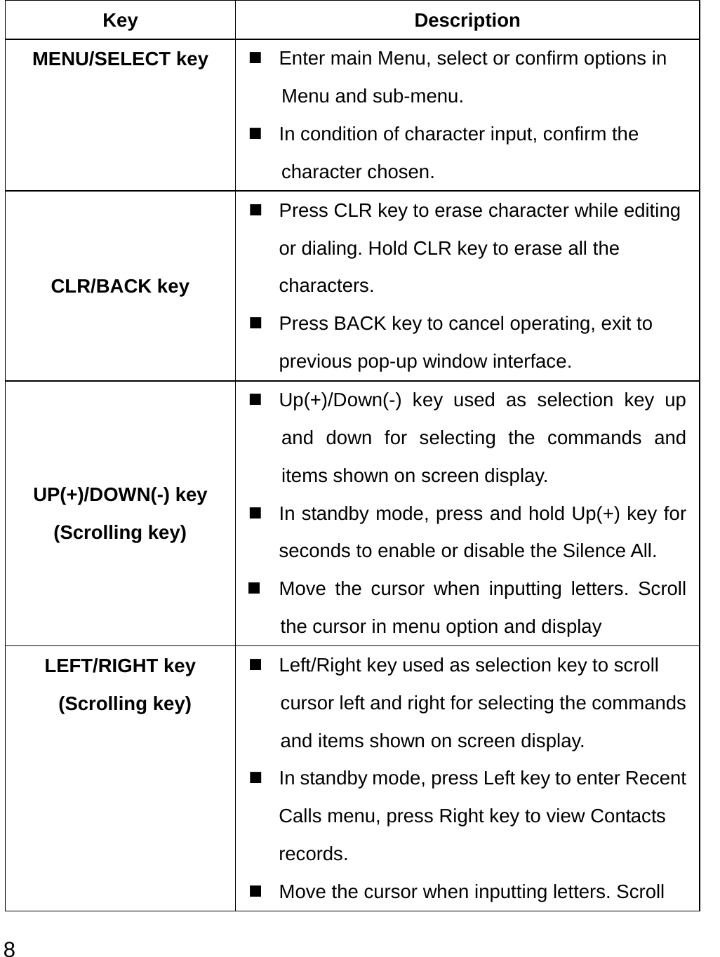  8 Key Description MENU/SELECT key    Enter main Menu, select or confirm options in Menu and sub-menu.   In condition of character input, confirm the character chosen.   CLR/BACK key   Press CLR key to erase character while editing or dialing. Hold CLR key to erase all the characters.   Press BACK key to cancel operating, exit to previous pop-up window interface. UP(+)/DOWN(-) key (Scrolling key)   Up(+)/Down(-) key used as selection key up and down for selecting the commands and items shown on screen display.     In standby mode, press and hold Up(+) key for seconds to enable or disable the Silence All.   Move the cursor when inputting letters. Scroll the cursor in menu option and display LEFT/RIGHT key    (Scrolling key)   Left/Right key used as selection key to scroll cursor left and right for selecting the commands and items shown on screen display.   In standby mode, press Left key to enter Recent Calls menu, press Right key to view Contacts records.   Move the cursor when inputting letters. Scroll 