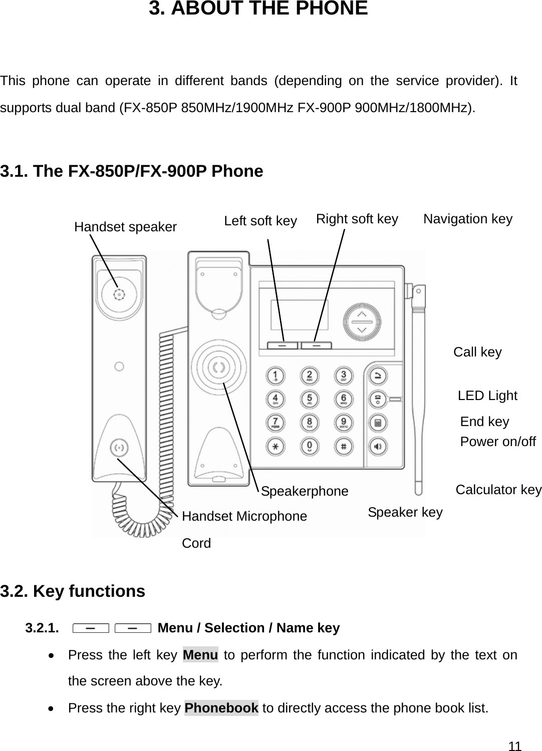  11  3. ABOUT THE PHONE  This phone can operate in different bands (depending on the service provider). It supports dual band (FX-850P 850MHz/1900MHz FX-900P 900MHz/1800MHz).  3.1. The FX-850P/FX-900P Phone     3.2. Key functions   3.2.1.      Menu / Selection / Name key   Press the left key Menu to perform the function indicated by the text on the screen above the key.   Press the right key Phonebook to directly access the phone book list. Left soft key  Right soft key  Navigation keyCall key End key Power on/offCalculator keySpeaker key LED Light Handset speaker Cord Handset Microphone Speakerphone 