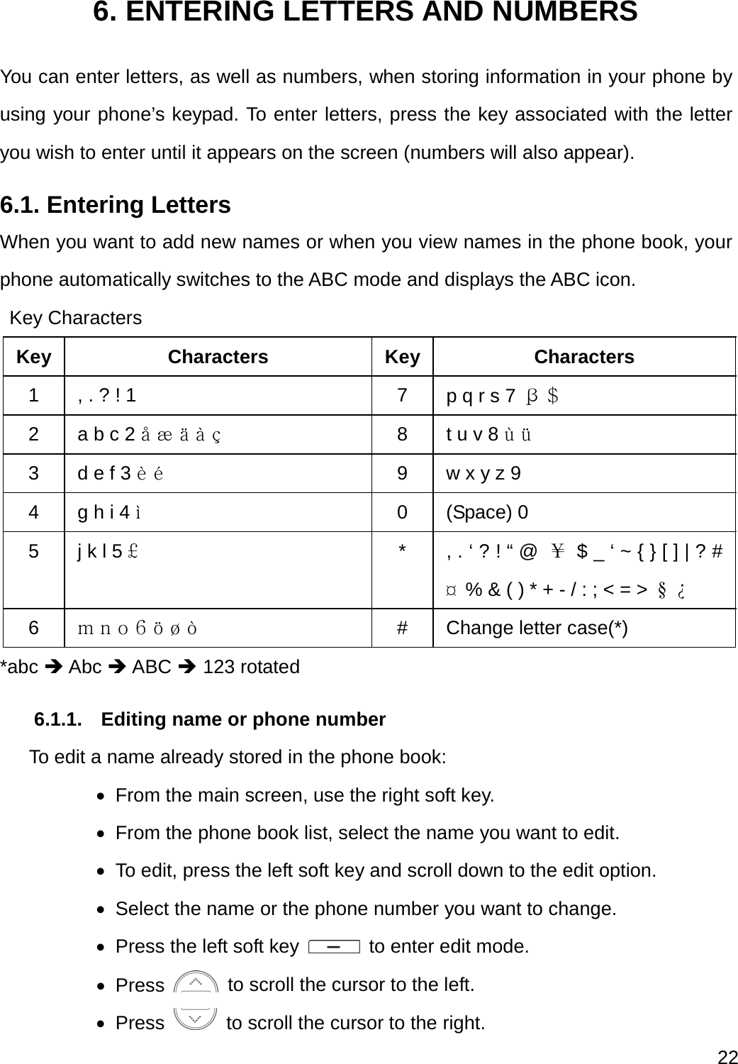  22  6. ENTERING LETTERS AND NUMBERS You can enter letters, as well as numbers, when storing information in your phone by using your phone’s keypad. To enter letters, press the key associated with the letter you wish to enter until it appears on the screen (numbers will also appear). 6.1. Entering Letters When you want to add new names or when you view names in the phone book, your phone automatically switches to the ABC mode and displays the ABC icon.  Key Characters  Key Characters Key Characters 1  , . ? ! 1    7  p q r s 7  β  $   2  a b c 2 å æ ä à ç   8  t u v 8 ù ü 3  d e f 3 è é 9  w x y z 9   4  g h i 4 ì 0 (Space) 0 5  j k l 5 £ *  , . ‘ ? ! “ @  ￥  $ _ ‘ ~ { } [ ] | ? # ¤  % &amp; ( ) * + - / : ; &lt; = &gt;  §  ¿   6  m n o 6 ö ø ò #  Change letter case(*) *abc  Abc  ABC  123 rotated 6.1.1.    Editing name or phone number    To edit a name already stored in the phone book:   From the main screen, use the right soft key.   From the phone book list, select the name you want to edit.   To edit, press the left soft key and scroll down to the edit option.  Select the name or the phone number you want to change.   Press the left soft key    to enter edit mode.  Press    to scroll the cursor to the left.  Press    to scroll the cursor to the right. 