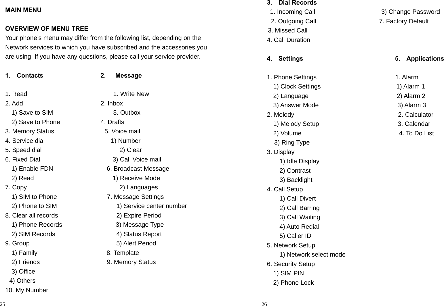                                                                                            25 MAIN MENU  OVERVIEW OF MENU TREE Your phone’s menu may differ from the following list, depending on the   Network services to which you have subscribed and the accessories you are using. If you have any questions, please call your service provider.  1.  Contacts                  2.   Message  1. Read                          1. Write New 2. Add                       2. Inbox 1) Save to SIM                  3. Outbox 2) Save to Phone             4. Drafts 3. Memory Status                5. Voice mail  4. Service dial                     1) Number 5. Speed dial                      2) Clear 6. Fixed Dial                       3) Call Voice mail 1) Enable FDN                 6. Broadcast Message 2) Read                         1) Receive Mode 7. Copy                            2) Languages   1) SIM to Phone                7. Message Settings   2) Phone to SIM                   1) Service center number 8. Clear all records                   2) Expire Period   1) Phone Records                 3) Message Type   2) SIM Records                   4) Status Report 9. Group                           5) Alert Period    1) Family                      8. Template   2) Friends                  9. Memory Status   3) Office                          4) Others                      10. My Number                                                                                            26 3.  Dial Records                       1. Incoming Call                     3) Change Password    2. Outgoing Call                    7. Factory Default       3. Missed Call 4. Call Duration                                  4.  Settings                             5.  Applications           1. Phone Settings                         1. Alarm                           1) Clock Settings                        1) Alarm 1   2) Language                            2) Alarm 2   3) Answer Mode                         3) Alarm 3 2. Melody                                 2. Calculator   1) Melody Setup                         3. Calendar 2) Volume                                4. To Do List     3) Ring Type  3. Display     1) Idle Display     2) Contrast     3) Backlight 4. Call Setup     1) Call Divert     2) Call Barring     3) Call Waiting     4) Auto Redial     5) Caller ID 5. Network Setup     1) Network select mode 6. Security Setup   1) SIM PIN   2) Phone Lock 