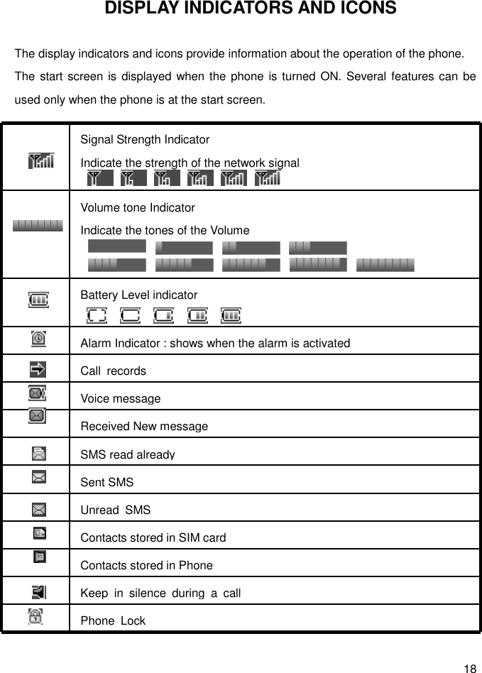 18 DISPLAY INDICATORS AND ICONS  The display indicators and icons provide information about the operation of the phone. The start screen is displayed when the phone is turned ON. Several features can be used only when the phone is at the start screen.                         Signal Strength Indicator Indicate the strength of the network signal   Volume tone Indicator Indicate the tones of the Volume   Battery Level indicator   Alarm Indicator : shows when the alarm is activated  Call  records  Voice message  Received New message  SMS read already  Sent SMS  Unread  SMS  Contacts stored in SIM card  Contacts stored in Phone  Keep  in  silence  during  a  call  Phone  Lock 