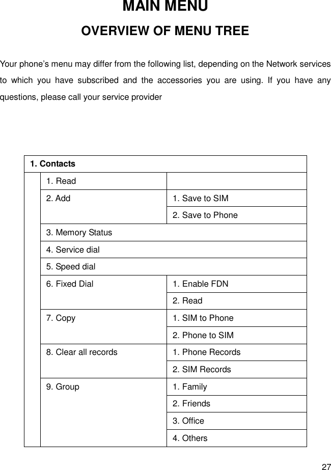 27 MAIN MENU OVERVIEW OF MENU TREE  Your phone’s menu may differ from the following list, depending on the Network services to  which  you  have  subscribed  and  the  accessories  you  are  using.  If  you  have  any questions, please call your service provider      1. Contacts   1. Read      2. Add  1. Save to SIM 2. Save to Phone   3. Memory Status   4. Service dial   5. Speed dial   6. Fixed Dial  1. Enable FDN 2. Read   7. Copy  1. SIM to Phone 2. Phone to SIM   8. Clear all records  1. Phone Records 2. SIM Records   9. Group  1. Family   2. Friends   3. Office   4. Others 