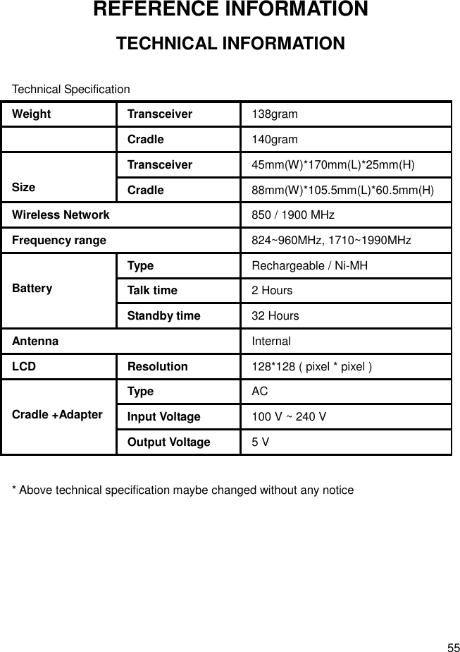 55 REFERENCE INFORMATION TECHNICAL INFORMATION  Technical Specification Weight   Transceiver  138gram   Cradle  140gram  Size Transceiver  45mm(W)*170mm(L)*25mm(H) Cradle  88mm(W)*105.5mm(L)*60.5mm(H) Wireless Network  850 / 1900 MHz Frequency range  824~960MHz, 1710~1990MHz  Battery Type  Rechargeable / Ni-MH Talk time  2 Hours Standby time  32 Hours Antenna  Internal LCD Resolution  128*128 ( pixel * pixel )  Cradle +Adapter Type  AC Input Voltage  100 V ~ 240 V Output Voltage  5 V  * Above technical specification maybe changed without any notice 