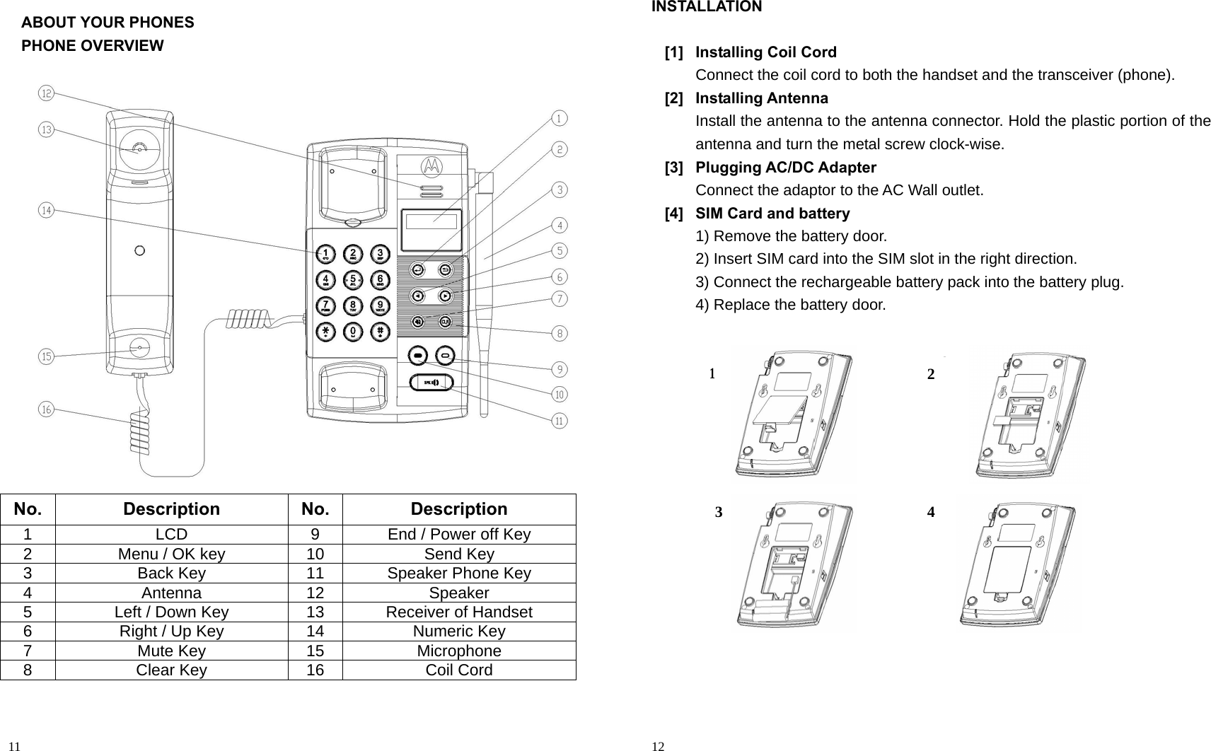                                                                                            11 ABOUT YOUR PHONES PHONE OVERVIEW  No. Description No. Description 1  LCD  9  End / Power off Key 2  Menu / OK key  10  Send Key 3  Back Key  11  Speaker Phone Key 4 Antenna 12 Speaker 5  Left / Down Key  13  Receiver of Handset 6  Right / Up Key  14  Numeric Key 7 Mute Key 15 Microphone 8  Clear Key  16  Coil Cord                                                                                          12 INSTALLATION  [1]  Installing Coil Cord Connect the coil cord to both the handset and the transceiver (phone). [2] Installing Antenna Install the antenna to the antenna connector. Hold the plastic portion of the antenna and turn the metal screw clock-wise. [3]  Plugging AC/DC Adapter Connect the adaptor to the AC Wall outlet. [4]  SIM Card and battery 1) Remove the battery door. 2) Insert SIM card into the SIM slot in the right direction. 3) Connect the rechargeable battery pack into the battery plug. 4) Replace the battery door.     1  2 42 3 