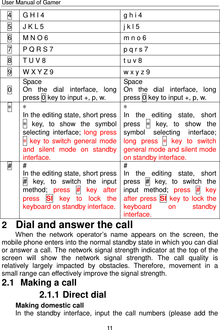    User Manual of Gamer  11 4 G H I 4 g h i 4 5 J K L 5 j k l 5 6 M N O 6 m n o 6 7 P Q R S 7 p q r s 7 8 T U V 8 t u v 8 9 W X Y Z 9 w x y z 9 0 Space On  the  dial  interface,  long press 0 key to input +, p, w. Space On  the  dial  interface,  long press 0 key to input +, p, w. * * In the editing state, short press *  key,  to  show  the  symbol selecting  interface;  long  press * key to  switch  general  mode and  silent  mode  on  standby interface. * In  the  editing  state,  short press  *  key,  to  show  the symbol  selecting  interface; long  press  *  key  to  switch general mode and silent mode on standby interface. # # In the editing state, short press #  key,  to  switch  the  input method;  press  #  key  after press  Sl  key  to  lock  the keyboard on standby interface.  # In  the  editing  state,  short press  #  key,  to  switch  the input  method;  press  #  key after press  Sl  key to  lock  the keyboard  on  standby interface. 2  Dial and answer the call When  the  network  operator‟s  name  appears  on  the  screen,  the mobile phone enters into the normal standby state in which you can dial or answer a call. The network signal strength indicator at the top of the screen  will  show  the  network  signal  strength.  The  call  quality  is relatively  largely  impacted  by  obstacles.  Therefore,  movement  in  a small range can effectively improve the signal strength.  2.1  Making a call 2.1.1 Direct dial Making domestic call In  the  standby  interface,  input  the  call  numbers  (please  add  the 