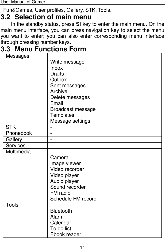    User Manual of Gamer  14 Fun&amp;Games, User profiles, Gallery, STK, Tools. 3.2  Selection of main menu In the standby status, press Sl key to enter the main menu. On the main menu interface, you can press navigation key to select the menu you  want  to  enter;  you  can  also  enter  corresponding  menu  interface through pressing number keys. 3.3  Menu Functions Form Messages  Write message Inbox Drafts Outbox Sent messages Archive Delete messages Email Broadcast message Templates Message settings STK - Phonebook - Gallery - Services - Multimedia  Camera Image viewer Video recorder  Video player Audio player Sound recorder FM radio Schedule FM record Tools  Bluetooth Alarm Calendar To do list Ebook reader 