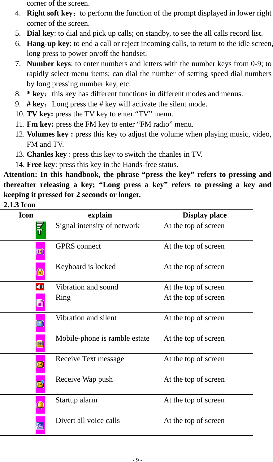   - 9 -corner of the screen. 4. Right soft key：to perform the function of the prompt displayed in lower right corner of the screen. 5. Dial key: to dial and pick up calls; on standby, to see the all calls record list. 6. Hang-up key: to end a call or reject incoming calls, to return to the idle screen, long press to power on/off the handset. 7. Number keys: to enter numbers and letters with the number keys from 0-9; to rapidly select menu items; can dial the number of setting speed dial numbers by long pressing number key, etc.   8. * key：this key has different functions in different modes and menus. 9. # key：Long press the # key will activate the silent mode. 10. TV key: press the TV key to enter “TV” menu. 11. Fm key: press the FM key to enter “FM radio” menu. 12. Volumes key : press this key to adjust the volume when playing music, video, FM and TV. 13. Chanles key : press this key to switch the chanles in TV. 14. Free key: press this key in the Hands-free status. Attention: In this handbook, the phrase “press the key” refers to pressing and thereafter releasing a key; “Long press a key” refers to pressing a key and keeping it pressed for 2 seconds or longer. 2.1.3 Icon Icon explain  Display place  Signal intensity of network  At the top of screen  GPRS connect  At the top of screen  Keyboard is locked  At the top of screen  Vibration and sound  At the top of screen  Ring  At the top of screen  Vibration and silent  At the top of screen  Mobile-phone is ramble estate    At the top of screen  Receive Text message    At the top of screen  Receive Wap push  At the top of screen  Startup alarm    At the top of screen  Divert all voice calls  At the top of screen 