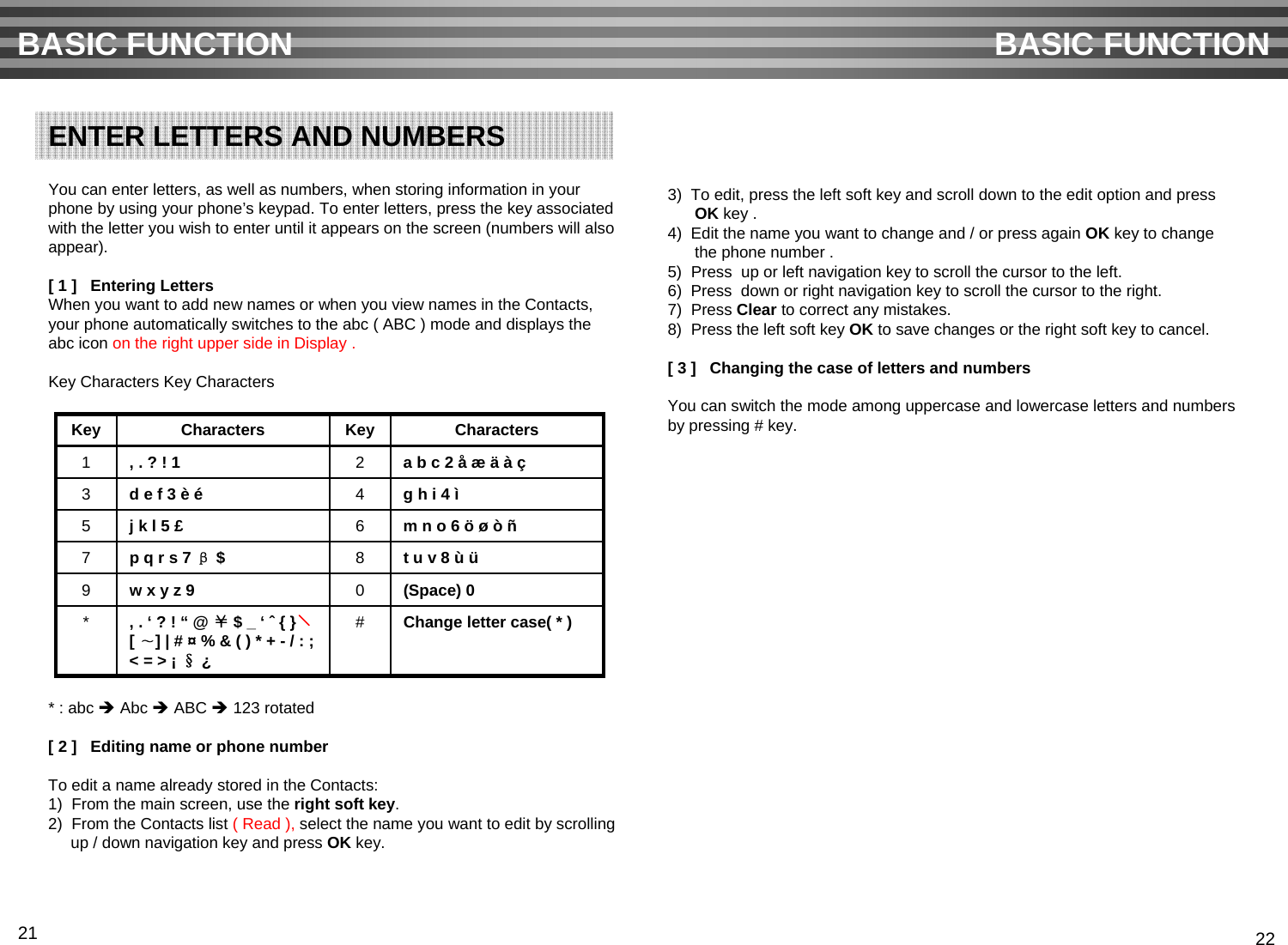 You can enter letters, as well as numbers, when storing information in your phone by using your phone’s keypad. To enter letters, press the key associatedwith the letter you wish to enter until it appears on the screen (numbers will also appear).[ 1 ]   Entering LettersWhen you want to add new names or when you view names in the Contacts, your phone automatically switches to the abc ( ABC ) mode and displays theabc icon on the right upper side in Display .Key Characters Key Characters* : abc ÎAbc ÎABC Î123 rotated[ 2 ]   Editing name or phone numberTo edit a name already stored in the Contacts:1)  From the main screen, use the right soft key.2)  From the Contacts list ( Read ), select the name you want to edit by scrollingup / down navigation key and press OK key.3)  To edit, press the left soft key and scroll down to the edit option and pressOK key .4)  Edit the name you want to change and / or press again OK key to change the phone number .5)  Press  up or left navigation key to scroll the cursor to the left.6)  Press  down or right navigation key to scroll the cursor to the right.7)  Press Clear to correct any mistakes.8)  Press the left soft key OK to save changes or the right soft key to cancel.[ 3 ]   Changing the case of letters and numbersYou can switch the mode among uppercase and lowercase letters and numbersby pressing # key.BASIC FUNCTION BASIC FUNCTIONENTER LETTERS AND NUMBERSChange letter case( * )#, . ‘ ? ! “ @ ￥$ _ ‘ ˆ { } [ ∼] | # ¤ % &amp; ( ) * + - / : ; &lt; = &gt; ¡ §¿*(Space) 00w x y z 99t u v 8 ù ü8p q r s 7 β$7m n o 6 ö ø ò ñ6j k l 5 £5g h i 4 ì4d e f 3 è é3a b c 2 å æ ä à ç2, . ? ! 11CharactersKeyCharactersKey21 22