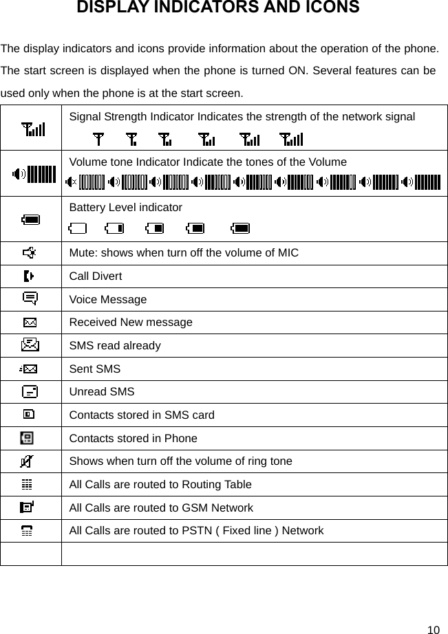  10 DISPLAY INDICATORS AND ICONS The display indicators and icons provide information about the operation of the phone. The start screen is displayed when the phone is turned ON. Several features can be used only when the phone is at the start screen.   Signal Strength Indicator Indicates the strength of the network signal    Volume tone Indicator Indicate the tones of the Volume   Battery Level indicator    Mute: shows when turn off the volume of MIC    Call Divert  Voice Message   Received New message   SMS read already  Sent SMS  Unread SMS   Contacts stored in SMS card  Contacts stored in Phone  Shows when turn off the volume of ring tone  All Calls are routed to Routing Table  All Calls are routed to GSM Network  All Calls are routed to PSTN ( Fixed line ) Network     