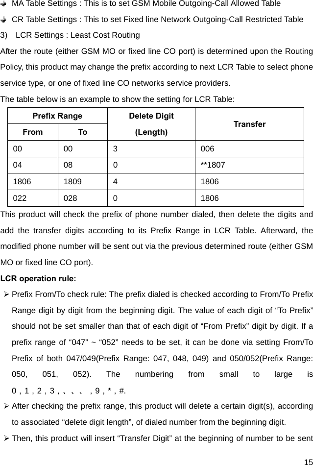  15   MA Table Settings : This is to set GSM Mobile Outgoing-Call Allowed Table   CR Table Settings : This to set Fixed line Network Outgoing-Call Restricted Table 3)    LCR Settings : Least Cost Routing After the route (either GSM MO or fixed line CO port) is determined upon the Routing Policy, this product may change the prefix according to next LCR Table to select phone service type, or one of fixed line CO networks service providers.   The table below is an example to show the setting for LCR Table:   Prefix Range Delete Digit (Length) Transfer From To 00   00   3   006  04   08   0   **1807  1806   1809   4   1806  022 028 0  1806 This product will check the prefix of phone number dialed, then delete the digits and add the transfer digits according to its Prefix Range in LCR Table. Afterward, the modified phone number will be sent out via the previous determined route (either GSM MO or fixed line CO port).   LCR operation rule:  Prefix From/To check rule: The prefix dialed is checked according to From/To Prefix Range digit by digit from the beginning digit. The value of each digit of “To Prefix” should not be set smaller than that of each digit of “From Prefix” digit by digit. If a prefix range of “047” ~ “052” needs to be set, it can be done via setting From/To Prefix of both 047/049(Prefix Range: 047, 048, 049) and 050/052(Prefix Range: 050, 051, 052). The numbering from small to large is 0，1，2，3，、、、，9，*，#.   After checking the prefix range, this product will delete a certain digit(s), according to associated “delete digit length”, of dialed number from the beginning digit.    Then, this product will insert “Transfer Digit” at the beginning of number to be sent 