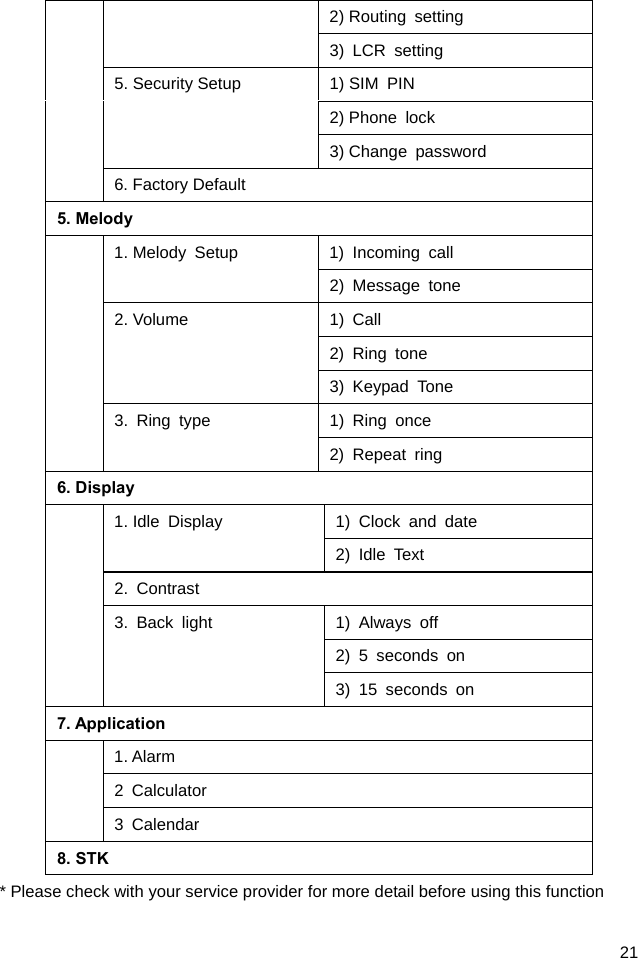  21 2) Routing  setting 3) LCR setting 5. Security Setup  1) SIM  PIN 2) Phone  lock 3) Change  password 6. Factory Default 5. Melody     1. Melody Setup  1) Incoming call 2) Message tone 2. Volume  1)  Call 2) Ring tone 3) Keypad Tone 3. Ring type  1) Ring once 2) Repeat ring 6. Display  1. Idle  Display 1) Clock and date 2) Idle Text 2. Contrast 3. Back light  1) Always off 2) 5 seconds on 3) 15 seconds on 7. Application  1. Alarm 2 Calculator 3 Calendar 8. STK * Please check with your service provider for more detail before using this function 