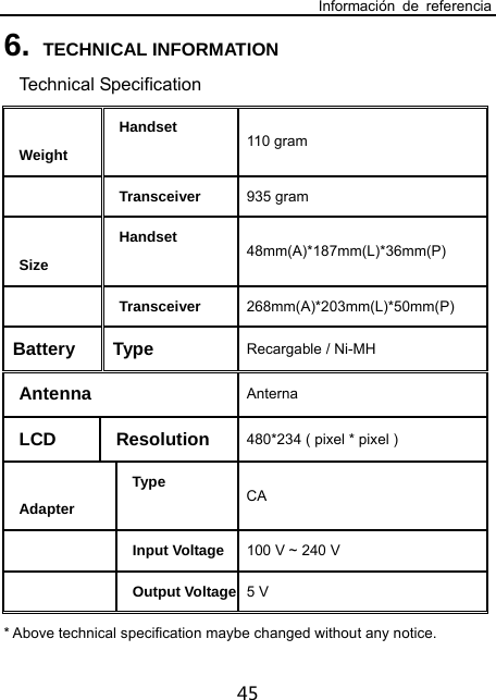 Información de referencia 45 6. TECHNICAL INFORMATION  Technical Specification  Weight   Handset 110 gram  Transceiver 935 gram  Size Handset 48mm(A)*187mm(L)*36mm(P)  Transceiver 268mm(A)*203mm(L)*50mm(P) Battery Type Recargable / Ni-MH Antenna Anterna LCD Resolution 480*234 ( pixel * pixel )  Adapter Type CA  Input Voltage 100 V ~ 240 V  Output Voltage 5 V * Above technical specification maybe changed without any notice. 