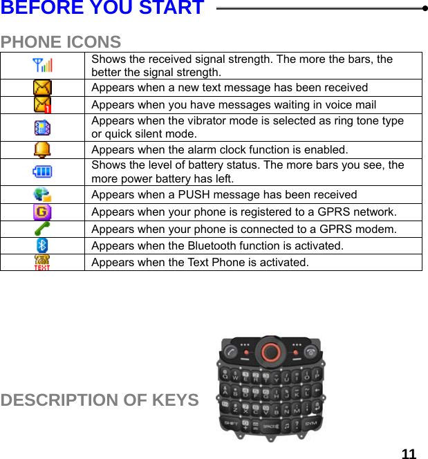  11 BEFORE YOU START  PHONE ICONS  Shows the received signal strength. The more the bars, the better the signal strength.  Appears when a new text message has been received  Appears when you have messages waiting in voice mail  Appears when the vibrator mode is selected as ring tone type or quick silent mode.  Appears when the alarm clock function is enabled.  Shows the level of battery status. The more bars you see, the more power battery has left.  Appears when a PUSH message has been received  Appears when your phone is registered to a GPRS network.  Appears when your phone is connected to a GPRS modem.  Appears when the Bluetooth function is activated.  Appears when the Text Phone is activated.       DESCRIPTION OF KEYS   