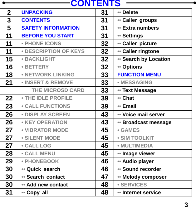  3   CONTENTS 2  UNPACKING  31 •• Delete 3  CONTENTS  31 •• Caller groups 5  SAFETY INFORMATION  31 •• Extra numbers 11 BEFORE YOU START  31 •• Settings 11 • PHONE ICONS  32 •• Caller picture 11 • DESCRIPTION OF KEYS  32 •• Caller ringtone 15 • BACKLIGHT  32 •• Search by Location 16 • BETTERY 32 •• Options 18 • NETWORK LINKING 33 FUNCTION MENU 21 • INSERT &amp; REMOVE 33 • MESSAGING  THE MICROSD CARD 33 •• Text Message 22 • THE IDLE PROFILE 39 •• Chat 23 • CALL FUNCTIONS 39 •• Email 26 • DISPLAY SCREEN 43 •• Voice mail server 26 • KEY OPERATION 43 •• Broadcast message 27 • VIBRATOR MODE  45 • GAMES 27 • SILENT MODE  45 • SIM TOOLKIT 27 • CALL LOG  45 • MULTIMEDIA 28 • CALL MENU 45 •• Image viewer 29 • PHONEBOOK 46 •• Audio player 30 •• Quick search  46 •• Sound recorder 30 •• Search contact  47 •• Melody composer 30 •• Add new contact  48 • SERVICES 31 •• Copy all  48 •• Internet service 