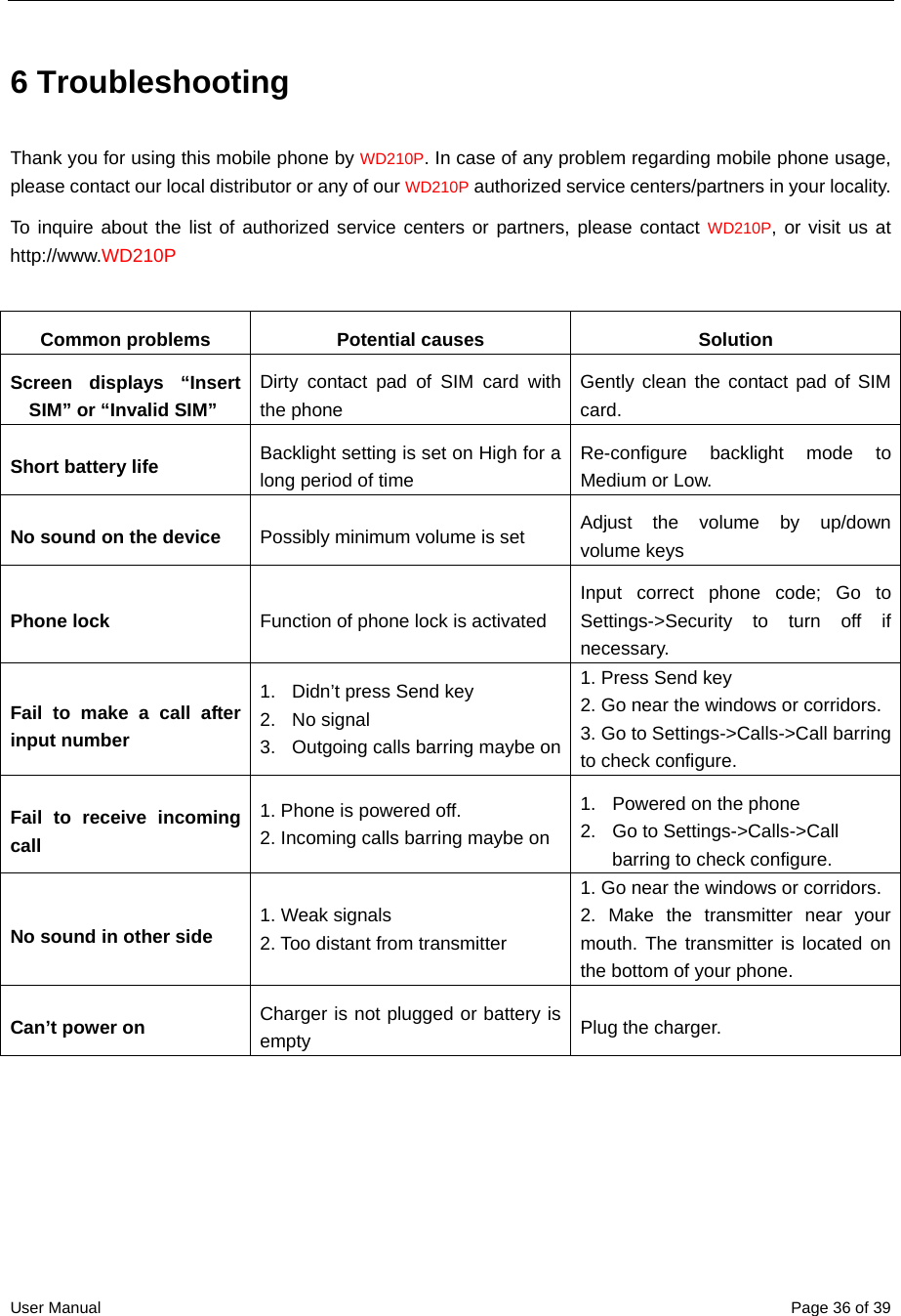  User Manual  Page 36 of 396 Troubleshooting   Thank you for using this mobile phone by WD210P. In case of any problem regarding mobile phone usage, please contact our local distributor or any of our WD210P authorized service centers/partners in your locality.   To inquire about the list of authorized service centers or partners, please contact WD210P, or visit us at http://www.WD210P  Common problems  Potential causes  Solution Screen displays “Insert SIM” or “Invalid SIM” Dirty contact pad of SIM card with the phone Gently clean the contact pad of SIM card.  Short battery life  Backlight setting is set on High for a long period of time Re-configure backlight mode to Medium or Low.   No sound on the device  Possibly minimum volume is set  Adjust the volume by up/down volume keys Phone lock  Function of phone lock is activated Input correct phone code; Go to Settings-&gt;Security to turn off if necessary.  Fail to make a call after input number 1.  Didn’t press Send key 2. No signal 3.  Outgoing calls barring maybe on1. Press Send key 2. Go near the windows or corridors. 3. Go to Settings-&gt;Calls-&gt;Call barring to check configure. Fail to receive incoming call 1. Phone is powered off. 2. Incoming calls barring maybe on 1.  Powered on the phone 2.  Go to Settings-&gt;Calls-&gt;Call barring to check configure. No sound in other side  1. Weak signals 2. Too distant from transmitter 1. Go near the windows or corridors. 2. Make the transmitter near your mouth. The transmitter is located on the bottom of your phone. Can’t power on  Charger is not plugged or battery is empty  Plug the charger.  