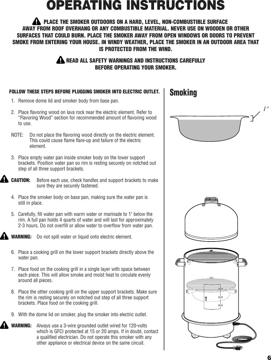 Brinkmann Electric Smoker Users Manual INSTR Gourmet/Electric