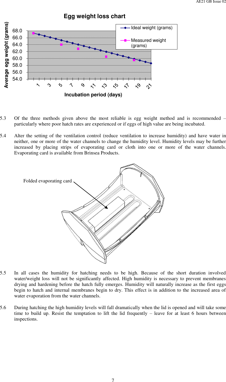 Page 7 of 12 - Brinsea Brinsea-Octagon-20-Eco-Users-Manual-  Brinsea-octagon-20-eco-users-manual