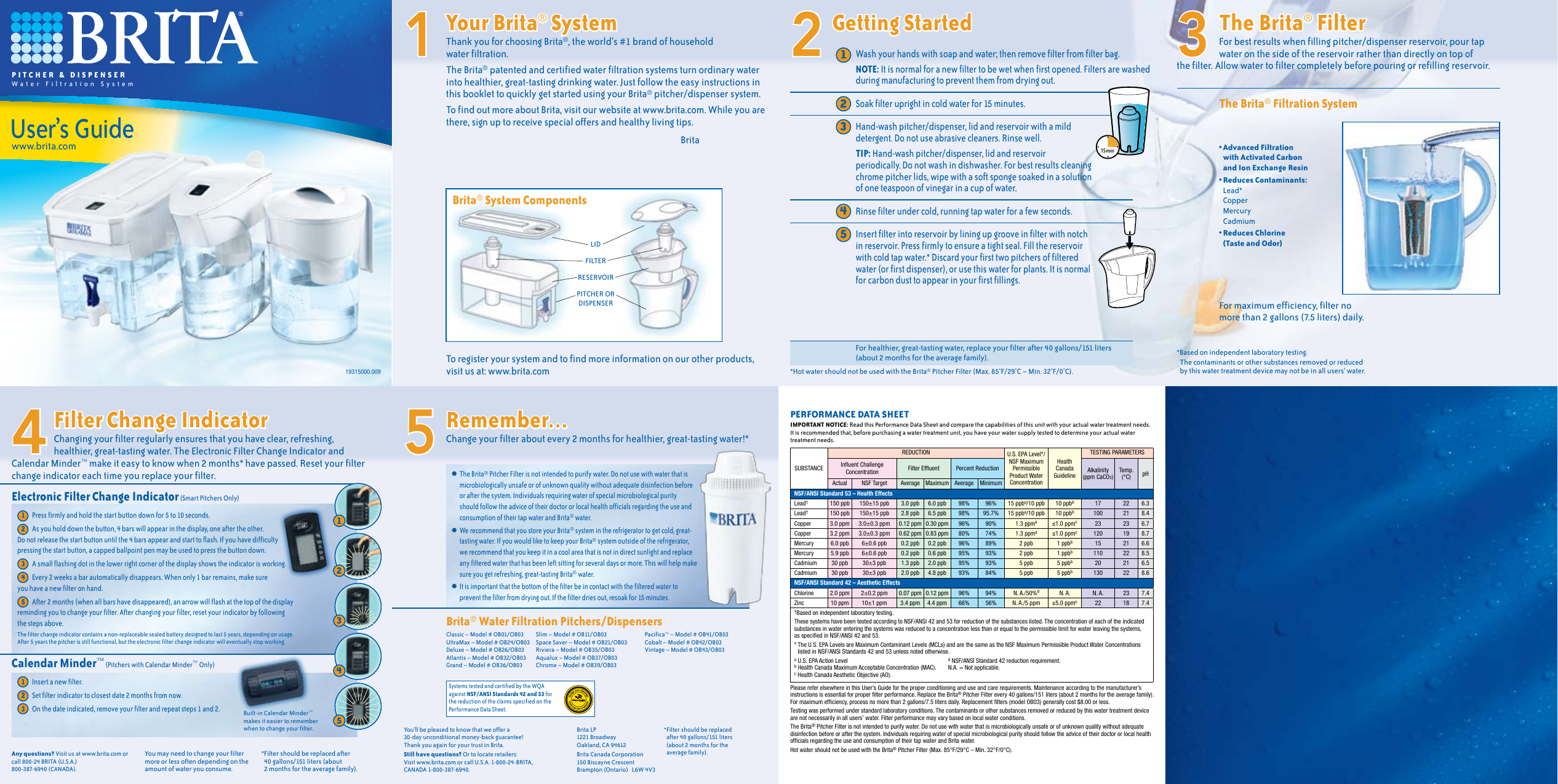 Page 1 of 1 - Brita Brita-Aqualux-Ob37-Ob03-Users-Manual-  Brita-aqualux-ob37-ob03-users-manual