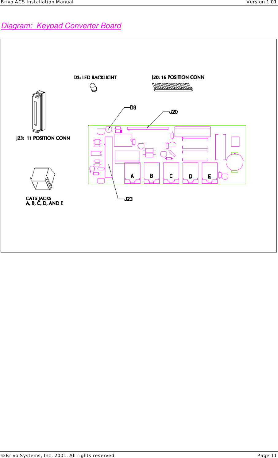 Brivo ACS Installation Manual    Version 1.01 © Brivo Systems, Inc. 2001. All rights reserved.    Page 11 Diagram:  Keypad Converter Board  