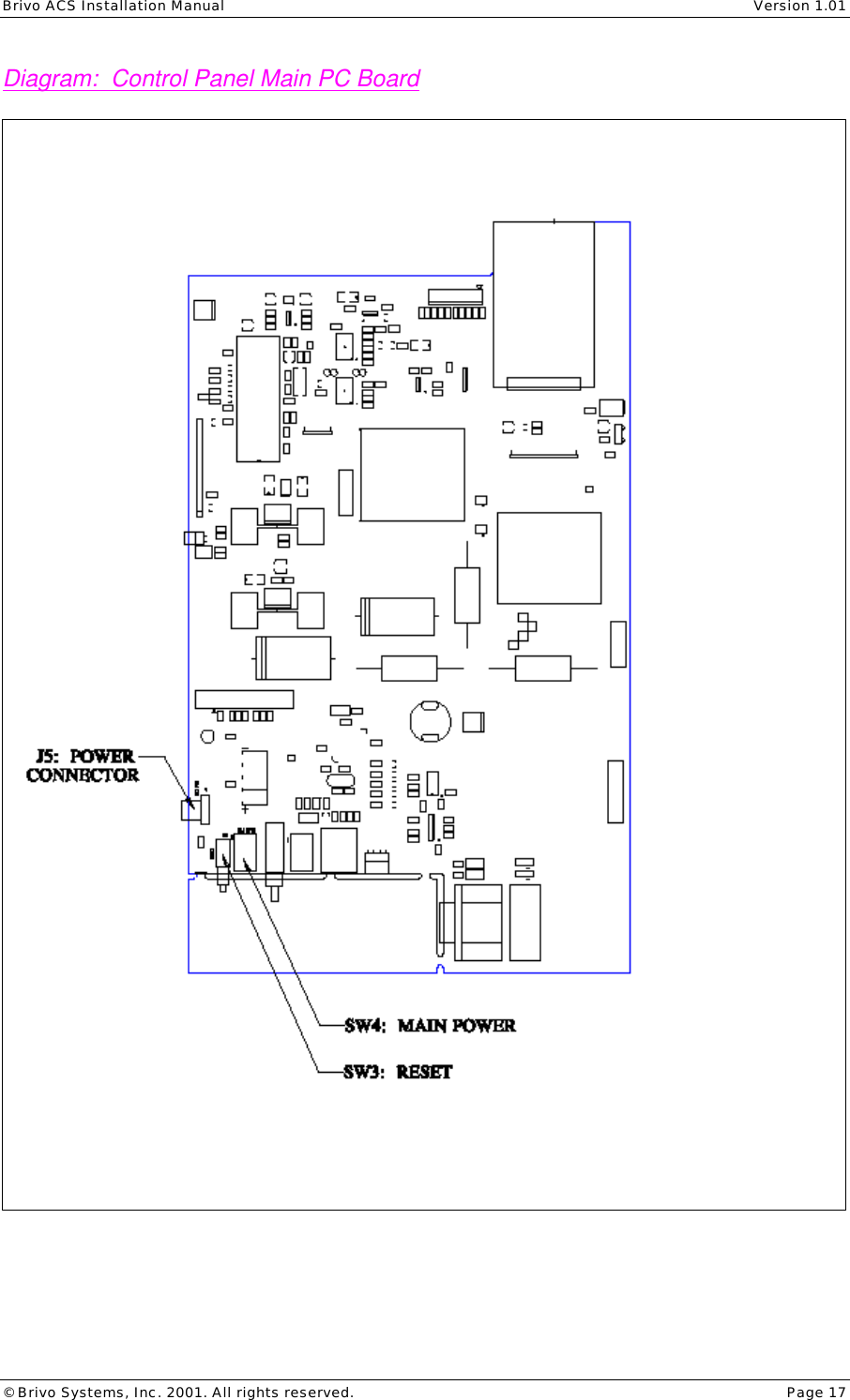 Brivo ACS Installation Manual    Version 1.01 © Brivo Systems, Inc. 2001. All rights reserved.    Page 17 Diagram:  Control Panel Main PC Board   