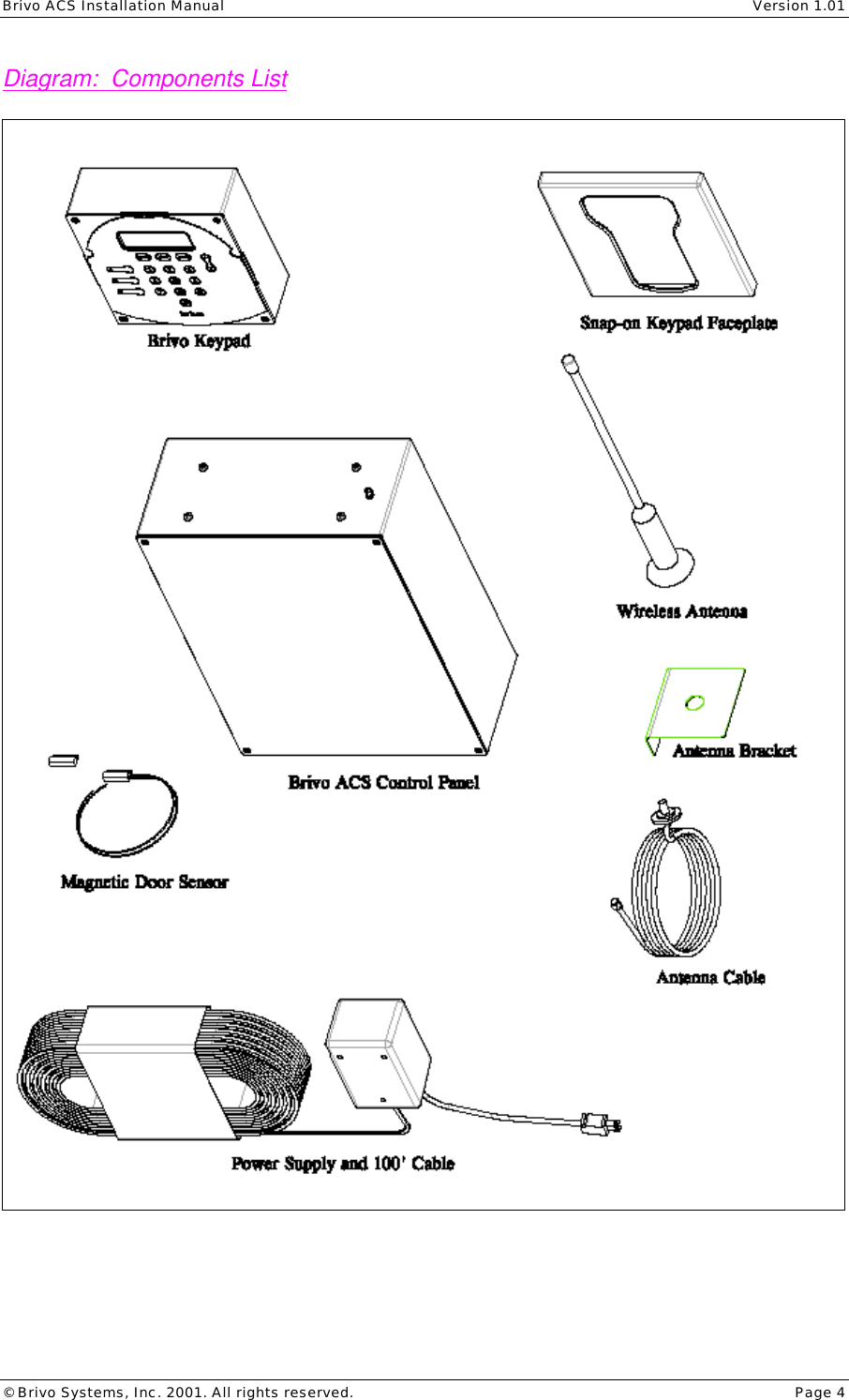 Brivo ACS Installation Manual    Version 1.01 © Brivo Systems, Inc. 2001. All rights reserved.    Page 4 Diagram:  Components List  