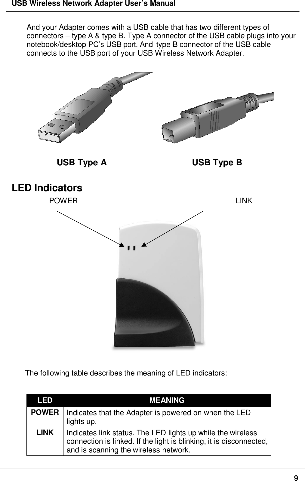 USB Wireless Network Adapter User’s Manual9And your Adapter comes with a USB cable that has two different types ofconnectors – type A &amp; type B. Type A connector of the USB cable plugs into yournotebook/desktop PC’s USB port. And  type B connector of the USB cableconnects to the USB port of your USB Wireless Network Adapter.USB Type A USB Type BLED IndicatorsPOWER                                          LINK    The following table describes the meaning of LED indicators:LED MEANINGPOWER Indicates that the Adapter is powered on when the LEDlights up.LINK Indicates link status. The LED lights up while the wirelessconnection is linked. If the light is blinking, it is disconnected,and is scanning the wireless network.