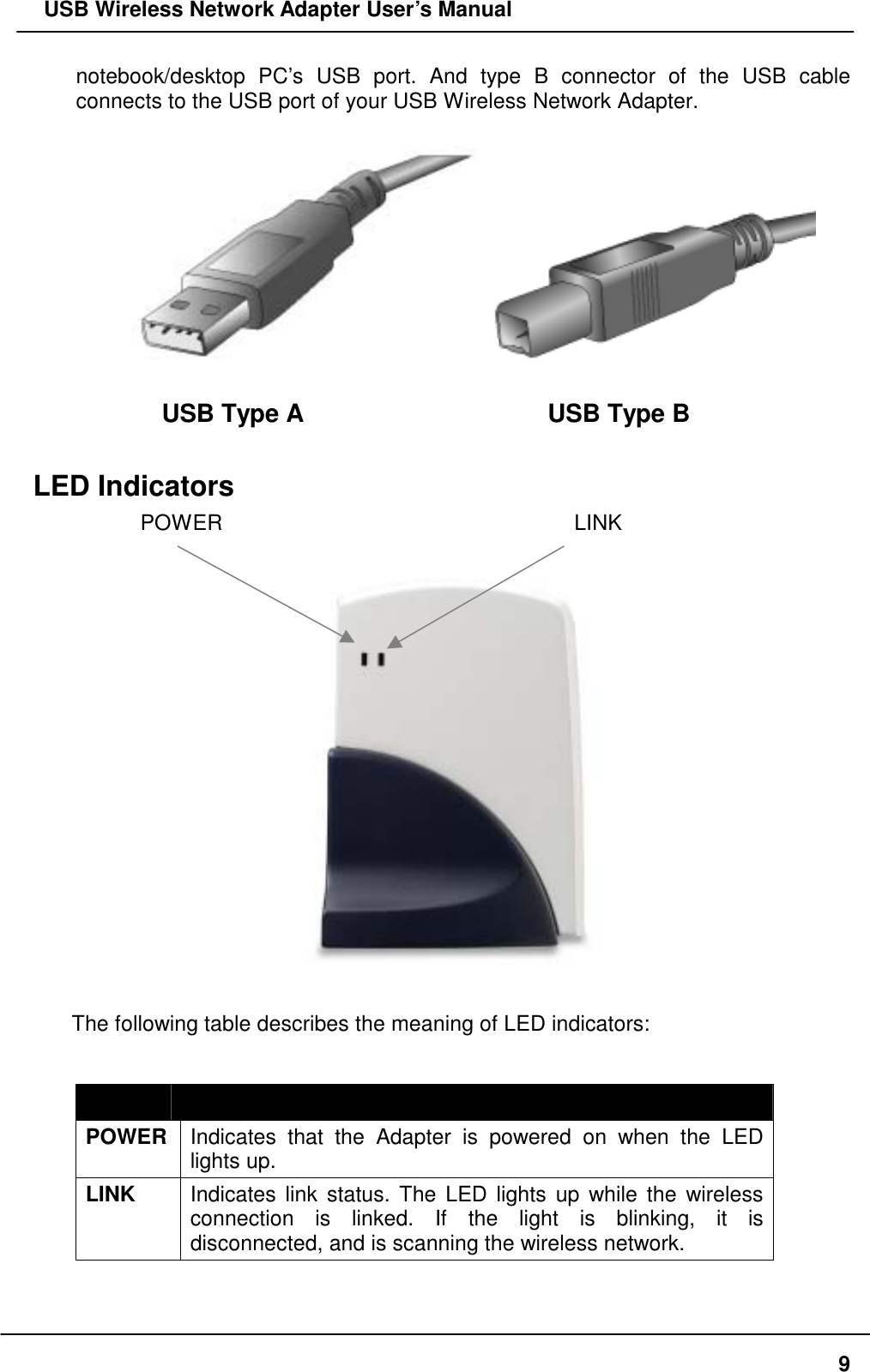   USB Wireless Network Adapter User’s Manual notebook/desktop PC’s USB port. And type B connector of the USB cable connects to the USB port of your USB Wireless Network Adapter.  USB Type A      USB Type B  LED Indicators POWER                                         LINK          The following table describes the meaning of LED indicators:  LED  MEANING POWER  Indicates that the Adapter is powered on when the LED lights up. LINK  Indicates link status. The LED lights up while the wireless connection is linked. If the light is blinking, it is disconnected, and is scanning the wireless network.  9