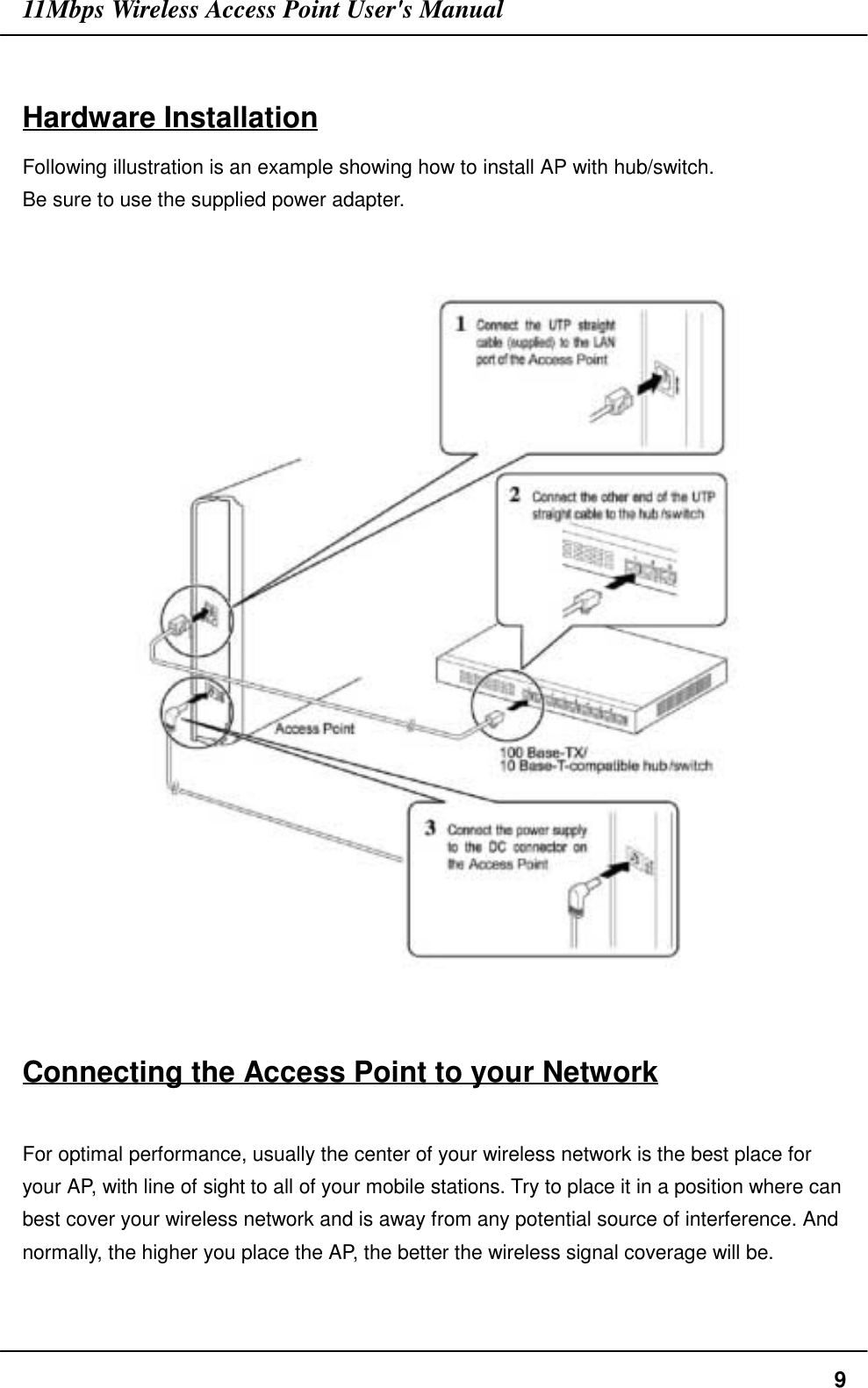 11Mbps Wireless Access Point User&apos;s Manual9Hardware InstallationFollowing illustration is an example showing how to install AP with hub/switch.Be sure to use the supplied power adapter.Connecting the Access Point to your NetworkFor optimal performance, usually the center of your wireless network is the best place foryour AP, with line of sight to all of your mobile stations. Try to place it in a position where canbest cover your wireless network and is away from any potential source of interference. Andnormally, the higher you place the AP, the better the wireless signal coverage will be.