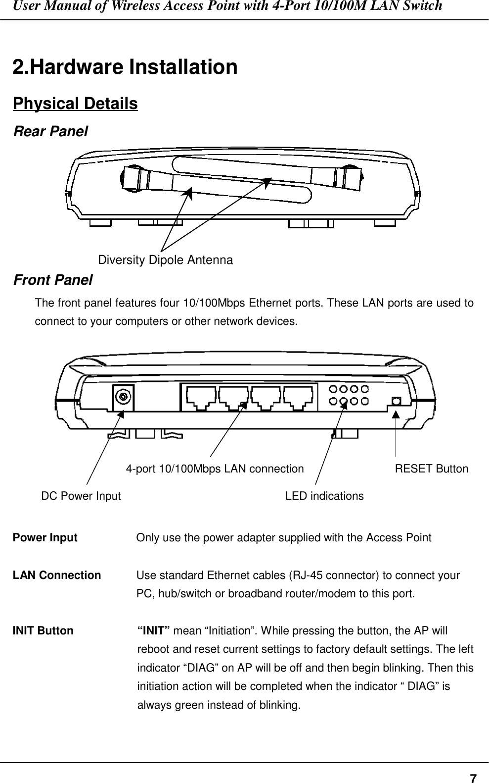 User Manual of Wireless Access Point with 4-Port 10/100M LAN Switch72.Hardware InstallationPhysical DetailsRear PanelFront PanelThe front panel features four 10/100Mbps Ethernet ports. These LAN ports are used toconnect to your computers or other network devices.4-port 10/100Mbps LAN connection                RESET Button   DC Power Input                             LED indicationsPower Input Only use the power adapter supplied with the Access PointLAN Connection Use standard Ethernet cables (RJ-45 connector) to connect your PC, hub/switch or broadband router/modem to this port.INIT Button “INIT” mean “Initiation”. While pressing the button, the AP willreboot and reset current settings to factory default settings. The leftindicator “DIAG” on AP will be off and then begin blinking. Then thisinitiation action will be completed when the indicator “ DIAG” isalways green instead of blinking.Diversity Dipole Antenna