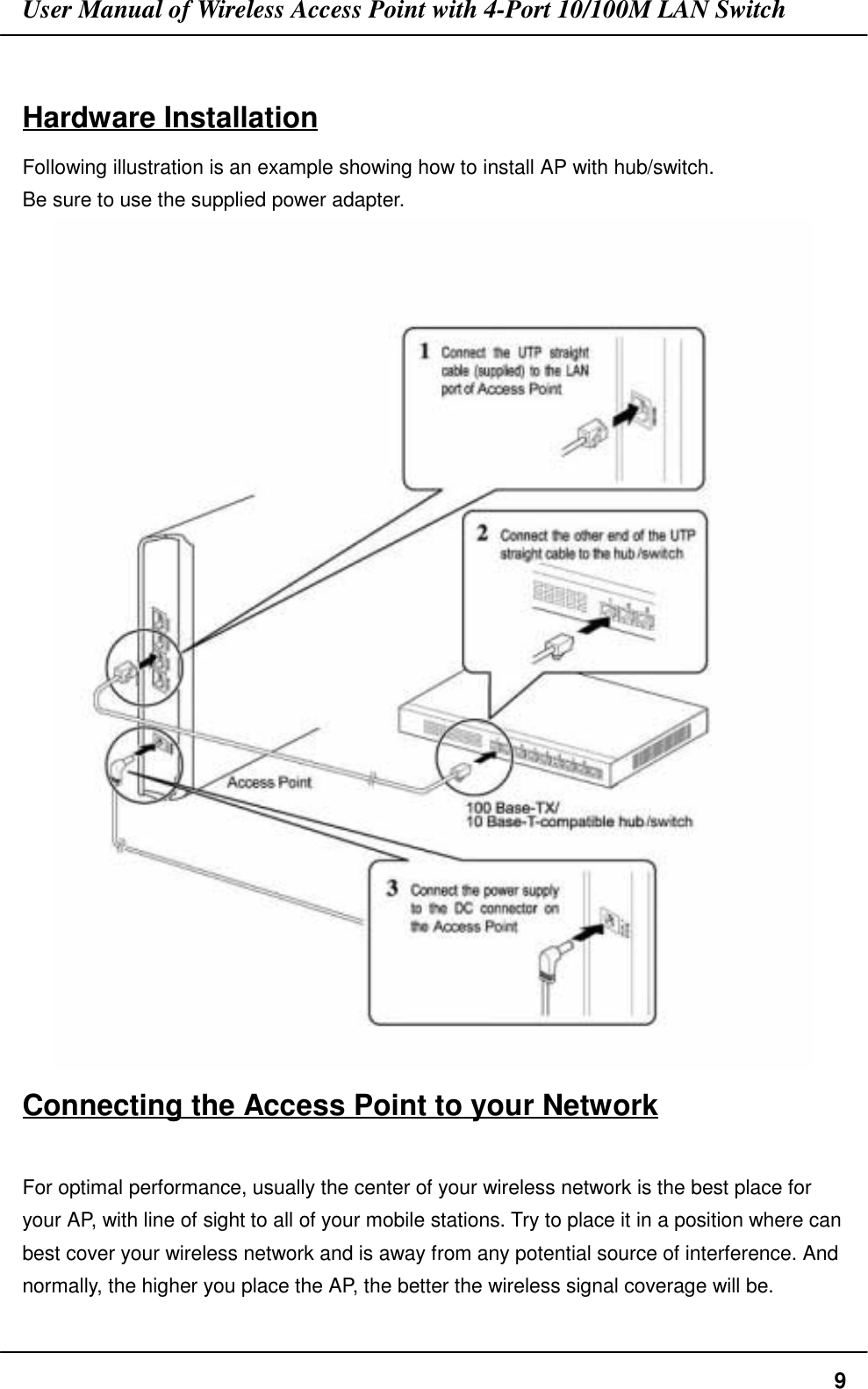 User Manual of Wireless Access Point with 4-Port 10/100M LAN Switch9Hardware InstallationFollowing illustration is an example showing how to install AP with hub/switch.Be sure to use the supplied power adapter.Connecting the Access Point to your NetworkFor optimal performance, usually the center of your wireless network is the best place foryour AP, with line of sight to all of your mobile stations. Try to place it in a position where canbest cover your wireless network and is away from any potential source of interference. Andnormally, the higher you place the AP, the better the wireless signal coverage will be.