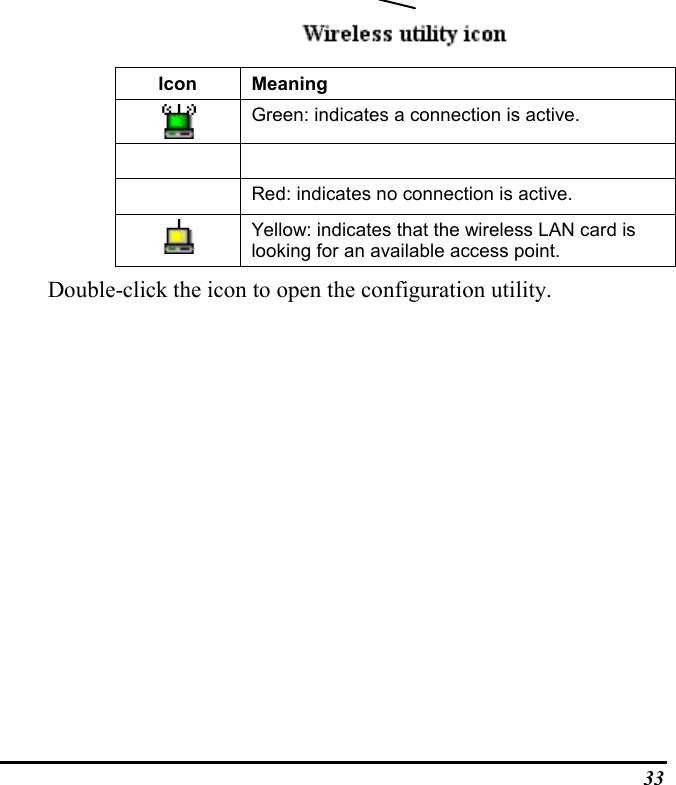 33FreePort utility iconIcon MeaningGreen: indicates a connection is active.Red: indicates no connection is active.Yellow: indicates that the wireless LAN card islooking for an available access point.Double-click the icon to open the configuration utility.