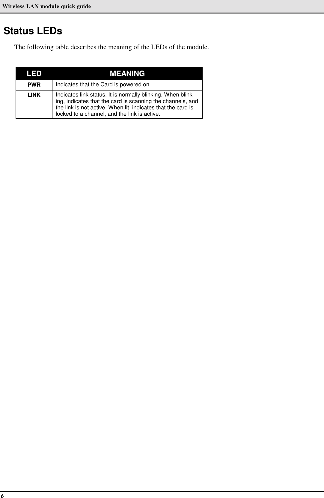  Wireless LAN module quick guide6 Status LEDsThe following table describes the meaning of the LEDs of the module.LED MEANINGPWR Indicates that the Card is powered on.LINK Indicates link status. It is normally blinking. When blink-ing, indicates that the card is scanning the channels, andthe link is not active. When lit, indicates that the card islocked to a channel, and the link is active.