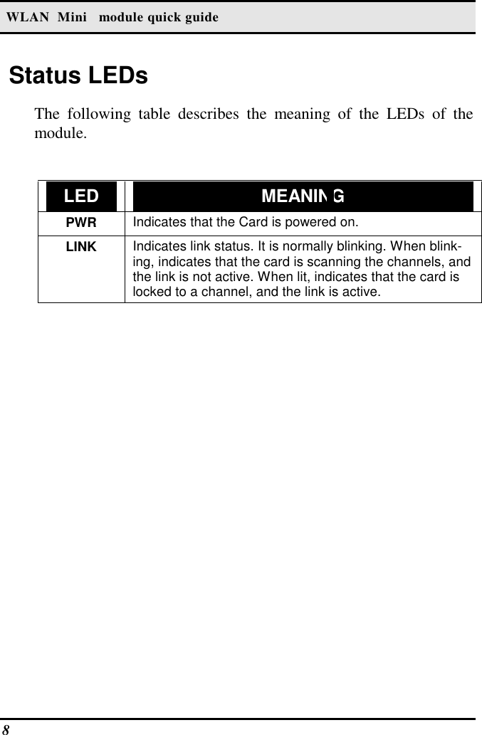  WLAN  Mini   module quick guide 8    Status LEDs The following table describes the meaning of the LEDs of the module.  LED  MEANING PWR  Indicates that the Card is powered on. LINK  Indicates link status. It is normally blinking. When blink-ing, indicates that the card is scanning the channels, and the link is not active. When lit, indicates that the card is locked to a channel, and the link is active.   