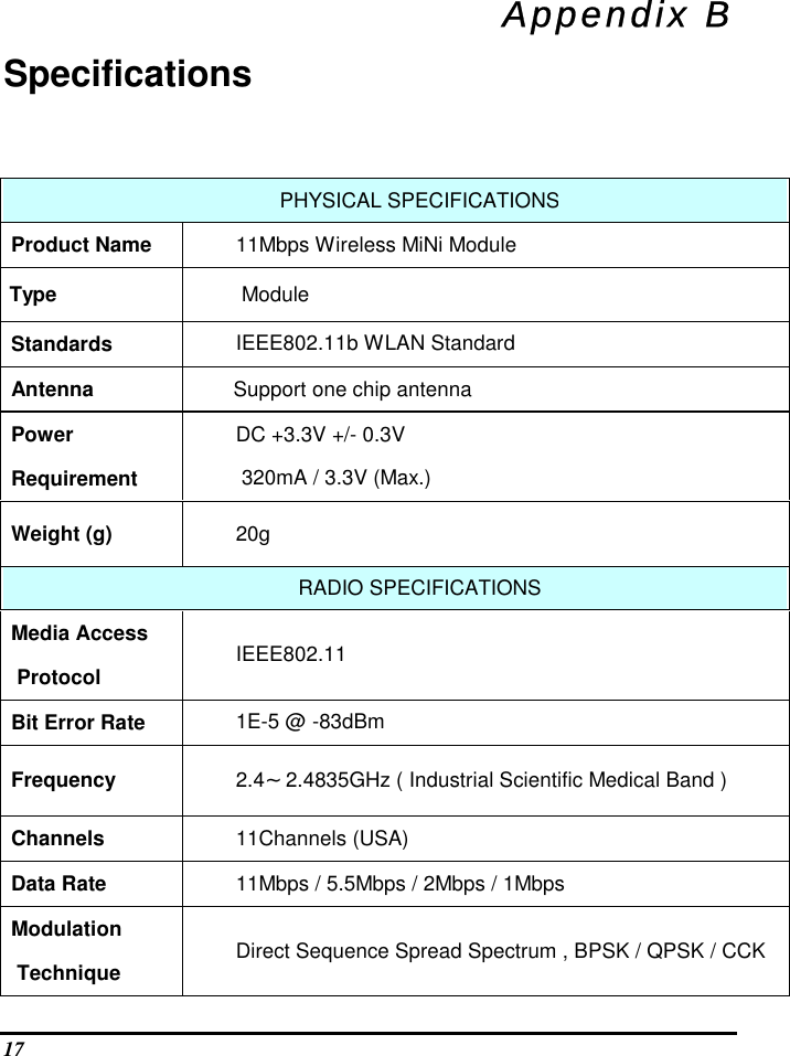  17 Appendix B Specifications PHYSICAL SPECIFICATIONS Product Name  11Mbps Wireless MiNi Module  Type Module Standards  IEEE802.11b WLAN Standard Antenna Support one chip antenna Power  Requirement DC +3.3V +/- 0.3V  320mA / 3.3V (Max.) Weight (g)  20g RADIO SPECIFICATIONS Media Access  Protocol  IEEE802.11 Bit Error Rate  1E-5 @ -83dBm Frequency  2.4∼2.4835GHz ( Industrial Scientific Medical Band ) Channels  11Channels (USA) Data Rate  11Mbps / 5.5Mbps / 2Mbps / 1Mbps Modulation  Technique  Direct Sequence Spread Spectrum , BPSK / QPSK / CCK 