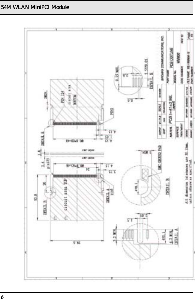54M WLAN MiniPCI Module  6   