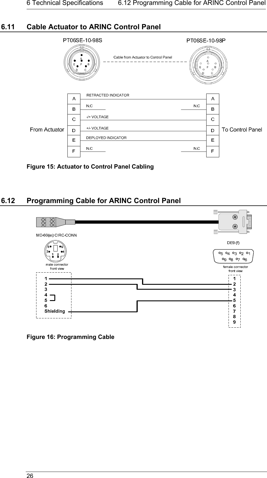   26  6 Technical Specifications  6.12 Programming Cable for ARINC Control Panel6.11  Cable Actuator to ARINC Control Panel  Figure 15: Actuator to Control Panel Cabling   6.12  Programming Cable for ARINC Control Panel  Figure 16: Programming Cable  