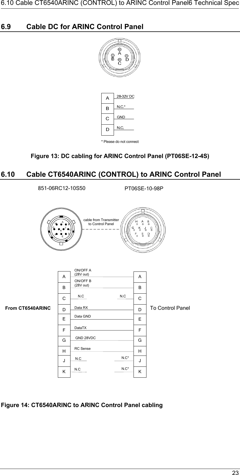  23  6.10 Cable CT6540ARINC (CONTROL) to ARINC Control Panel6 Technical Spec6.9  Cable DC for ARINC Control Panel  Figure 13: DC cabling for ARINC Control Panel (PT06SE-12-4S) 6.10 Cable CT6540ARINC (CONTROL) to ARINC Control Panel GHJKTo Control PanelCDEFABData RXData GNDDataTX GND 28VDCN.CN.CN.C*N.C*From CT2440ARINCON/OFF A (28V out)PT06SE-10-98P851-06RC12-10S50ABCDEFGHJKcable from Transmitter to Control PanelGHJKCDEFABON/OFF B (28V out)N.C N.CRC Sense Figure 14: CT6540ARINC to ARINC Control Panel cabling      From CT6540ARINC 