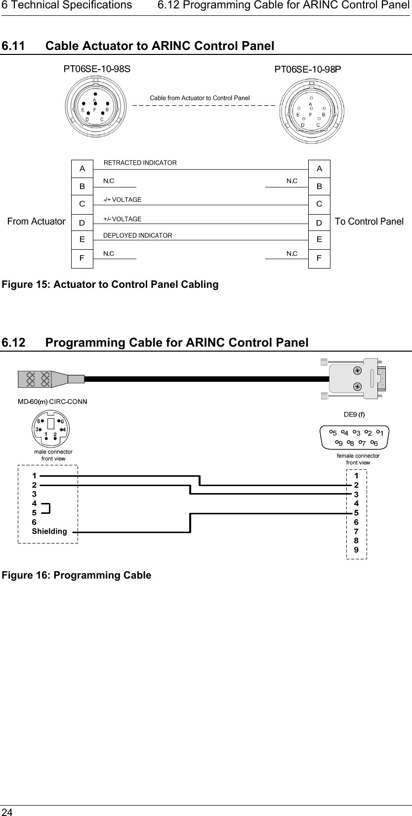   24  6 Technical Specifications  6.12 Programming Cable for ARINC Control Panel6.11  Cable Actuator to ARINC Control Panel  Figure 15: Actuator to Control Panel Cabling   6.12  Programming Cable for ARINC Control Panel  Figure 16: Programming Cable  