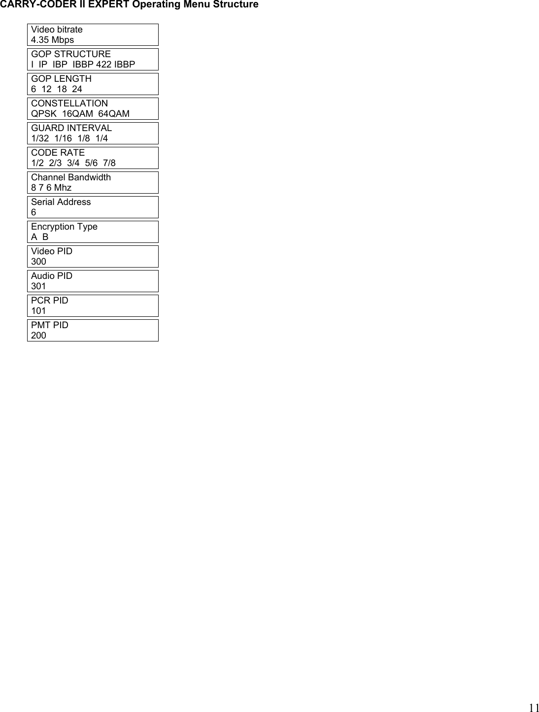   11CARRY-CODER II EXPERT Operating Menu Structure  Video bitrate 4.35 Mbps  GOP STRUCTURE I  IP  IBP  IBBP 422 IBBP  GOP LENGTH 6  12  18  24  CONSTELLATION QPSK  16QAM  64QAM  GUARD INTERVAL 1/32  1/16  1/8  1/4  CODE RATE 1/2  2/3  3/4  5/6  7/8  Channel Bandwidth 8 7 6 Mhz  Serial Address 6  Encryption Type A  B  Video PID 300  Audio PID 301  PCR PID 101  PMT PID 200  