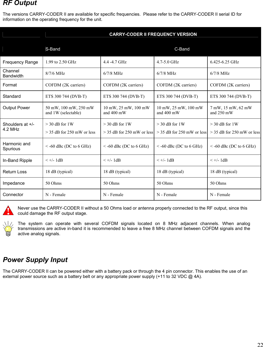   22RF Output  The versions CARRY-CODER II are available for specific frequencies.  Please refer to the CARRY-CODER II serial ID for information on the operating frequency for the unit.       CARRY-CODER II FREQUENCY VERSION  S-Band  C-Band Frequency Range   1.99 to 2.50 GHz  4.4 -4.7 GHz  4.7-5.0 GHz  6.425-6.25 GHz Channel Bandwidth  8/7/6 MHz  6/7/8 MHz  6/7/8 MHz  6/7/8 MHz Format   COFDM (2K carriers)  COFDM (2K carriers)  COFDM (2K carriers)  COFDM (2K carriers) Standard  ETS 300 744 (DVB-T)  ETS 300 744 (DVB-T)  ETS 300 744 (DVB-T)  ETS 300 744 (DVB-T) Output Power  50 mW, 100 mW, 250 mW and 1W (selectable) 10 mW, 25 mW, 100 mW and 400 mW 10 mW, 25 mW, 100 mW and 400 mW 7 mW, 15 mW, 62 mW   and 250 mW  Shoulders at +/- 4.2 MHz > 30 dB for 1W > 35 dB for 250 mW or less > 30 dB for 1W > 35 dB for 250 mW or less> 30 dB for 1W > 35 dB for 250 mW or less > 30 dB for 1W > 35 dB for 250 mW or lessHarmonic and Spurious  < -60 dBc (DC to 6 GHz)  < -60 dBc (DC to 6 GHz)  < -60 dBc (DC to 6 GHz)  < -60 dBc (DC to 6 GHz) In-Band Ripple  < +/- 1dB  < +/- 1dB  < +/- 1dB  < +/- 1dB Return Loss  18 dB (typical)  18 dB (typical)  18 dB (typical)  18 dB (typical) Impedance  50 Ohms  50 Ohms  50 Ohms  50 Ohms Connector  N - Female  N - Female  N - Female  N - Female      Never use the CARRY-CODER II without a 50 Ohms load or antenna properly connected to the RF output, since this could damage the RF output stage.   The system can operate with several COFDM signals located on 8 MHz adjacent channels. When analog transmissions are active in-band it is recommended to leave a free 8 MHz channel between COFDM signals and the active analog signals.    Power Supply Input  The CARRY-CODER II can be powered either with a battery pack or through the 4 pin connector. This enables the use of an external power source such as a battery belt or any appropriate power supply (+11 to 32 VDC @ 4A). 