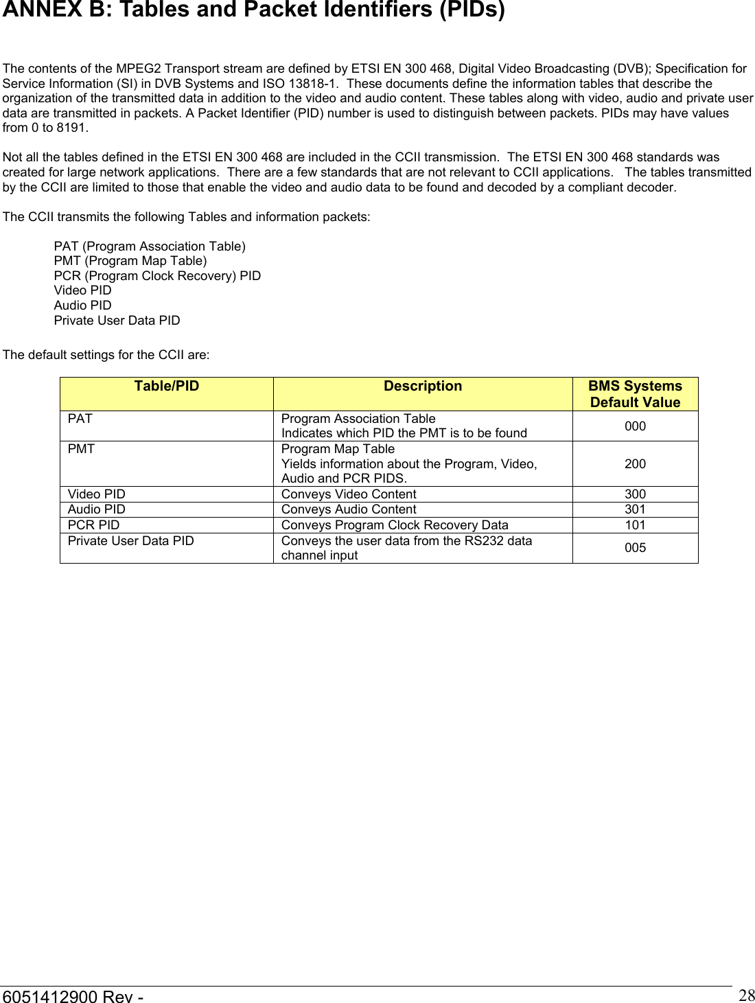  6051412900 Rev -    28ANNEX B: Tables and Packet Identifiers (PIDs)   The contents of the MPEG2 Transport stream are defined by ETSI EN 300 468, Digital Video Broadcasting (DVB); Specification for Service Information (SI) in DVB Systems and ISO 13818-1.  These documents define the information tables that describe the organization of the transmitted data in addition to the video and audio content. These tables along with video, audio and private user data are transmitted in packets. A Packet Identifier (PID) number is used to distinguish between packets. PIDs may have values from 0 to 8191.  Not all the tables defined in the ETSI EN 300 468 are included in the CCII transmission.  The ETSI EN 300 468 standards was created for large network applications.  There are a few standards that are not relevant to CCII applications.   The tables transmitted by the CCII are limited to those that enable the video and audio data to be found and decoded by a compliant decoder.   The CCII transmits the following Tables and information packets:  PAT (Program Association Table)  PMT (Program Map Table)  PCR (Program Clock Recovery) PID Video PID Audio PID Private User Data PID  The default settings for the CCII are:  Table/PID  Description  BMS Systems Default Value PAT  Program Association Table Indicates which PID the PMT is to be found  000 PMT  Program Map Table Yields information about the Program, Video, Audio and PCR PIDS.  200 Video PID  Conveys Video Content  300 Audio PID  Conveys Audio Content  301 PCR PID  Conveys Program Clock Recovery Data  101 Private User Data PID  Conveys the user data from the RS232 data channel input  005  