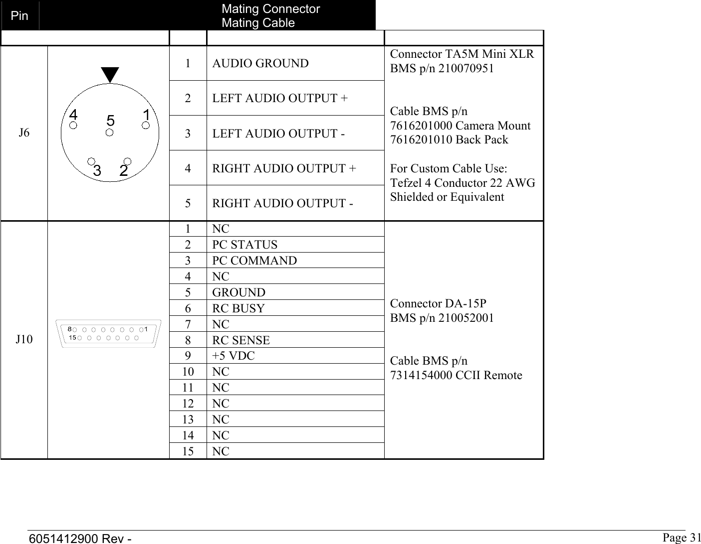  6051412900 Rev -    Page 31Pin   Mating Connector Mating Cable       1 AUDIO GROUND 2  LEFT AUDIO OUTPUT + 3  LEFT AUDIO OUTPUT - 4  RIGHT AUDIO OUTPUT + J6  5  RIGHT AUDIO OUTPUT - Connector TA5M Mini XLR BMS p/n 210070951   Cable BMS p/n 7616201000 Camera Mount 7616201010 Back Pack  For Custom Cable Use: Tefzel 4 Conductor 22 AWG Shielded or Equivalent   1 NC 2 PC STATUS 3 PC COMMAND 4 NC 5 GROUND 6 RC BUSY 7 NC 8 RC SENSE 9 +5 VDC 10 NC 11 NC 12 NC 13 NC 14 NC J10  15 NC Connector DA-15P BMS p/n 210052001   Cable BMS p/n 7314154000 CCII Remote 