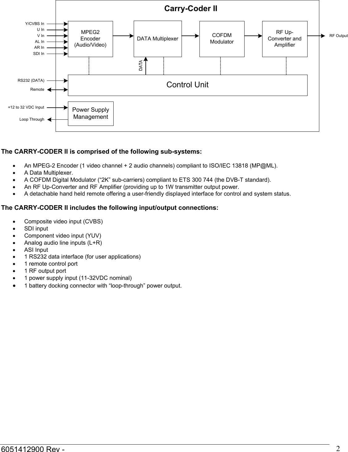  6051412900 Rev -    2MPEG2 Encoder(Audio/Video)DATA Multiplexer COFDM ModulatorControl UnitRF Up-Converter and AmplifierPower Supply Management+12 to 32 VDC InputLoop ThroughRemoteRS232 (DATA)RF OutputCarry-Coder IIY/CVBS InU InV InAL InAR InSDI In  The CARRY-CODER II is comprised of the following sub-systems:  &bull;  An MPEG-2 Encoder (1 video channel + 2 audio channels) compliant to ISO/IEC 13818 (MP@ML). &bull;  A Data Multiplexer. &bull;  A COFDM Digital Modulator (&ldquo;2K&rdquo; sub-carriers) compliant to ETS 300 744 (the DVB-T standard). &bull;  An RF Up-Converter and RF Amplifier (providing up to 1W transmitter output power. &bull;  A detachable hand held remote offering a user-friendly displayed interface for control and system status.  The CARRY-CODER II includes the following input/output connections:  &bull;  Composite video input (CVBS) &bull; SDI input &bull;  Component video input (YUV) &bull;  Analog audio line inputs (L+R) &bull; ASI Input &bull;  1 RS232 data interface (for user applications) &bull;  1 remote control port &bull;  1 RF output port &bull;  1 power supply input (11-32VDC nominal) &bull; 1 battery docking connector with &ldquo;loop-through&rdquo; power output. 