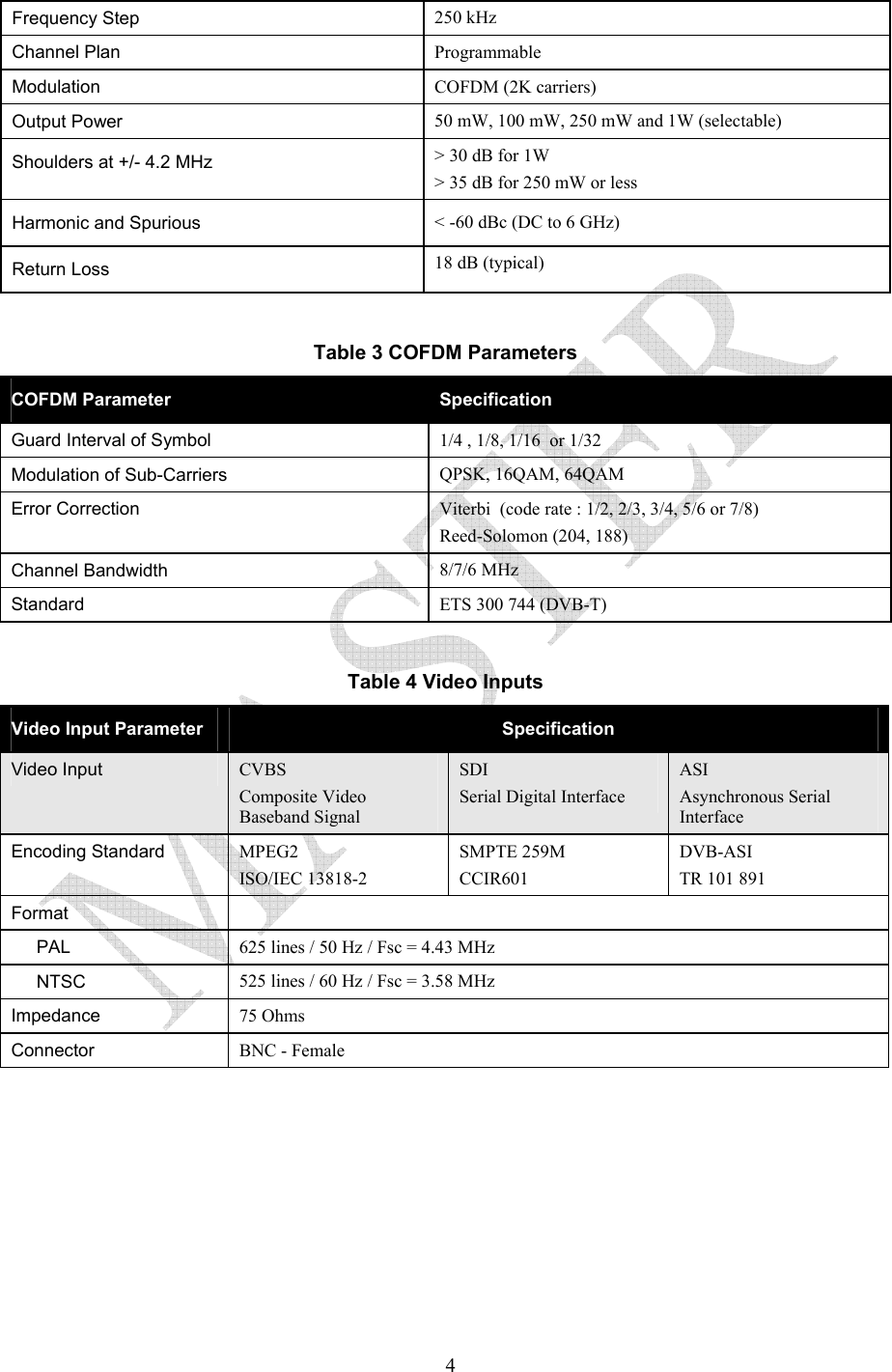   4Frequency Step  250 kHz Channel Plan  Programmable Modulation  COFDM (2K carriers) Output Power  50 mW, 100 mW, 250 mW and 1W (selectable) Shoulders at +/- 4.2 MHz  > 30 dB for 1W > 35 dB for 250 mW or less Harmonic and Spurious  < -60 dBc (DC to 6 GHz) Return Loss  18 dB (typical)  Table 3 COFDM Parameters COFDM Parameter  Specification Guard Interval of Symbol    1/4 , 1/8, 1/16  or 1/32 Modulation of Sub-Carriers   QPSK, 16QAM, 64QAM Error Correction   Viterbi  (code rate : 1/2, 2/3, 3/4, 5/6 or 7/8) Reed-Solomon (204, 188) Channel Bandwidth  8/7/6 MHz Standard  ETS 300 744 (DVB-T)  Table 4 Video Inputs Video Input Parameter  Specification Video Input  CVBS  Composite Video Baseband Signal SDI Serial Digital Interface ASI Asynchronous Serial Interface Encoding Standard  MPEG2  ISO/IEC 13818-2 SMPTE 259M CCIR601 DVB-ASI TR 101 891 Format   PAL  625 lines / 50 Hz / Fsc = 4.43 MHz NTSC  525 lines / 60 Hz / Fsc = 3.58 MHz Impedance  75 Ohms Connector   BNC - Female 