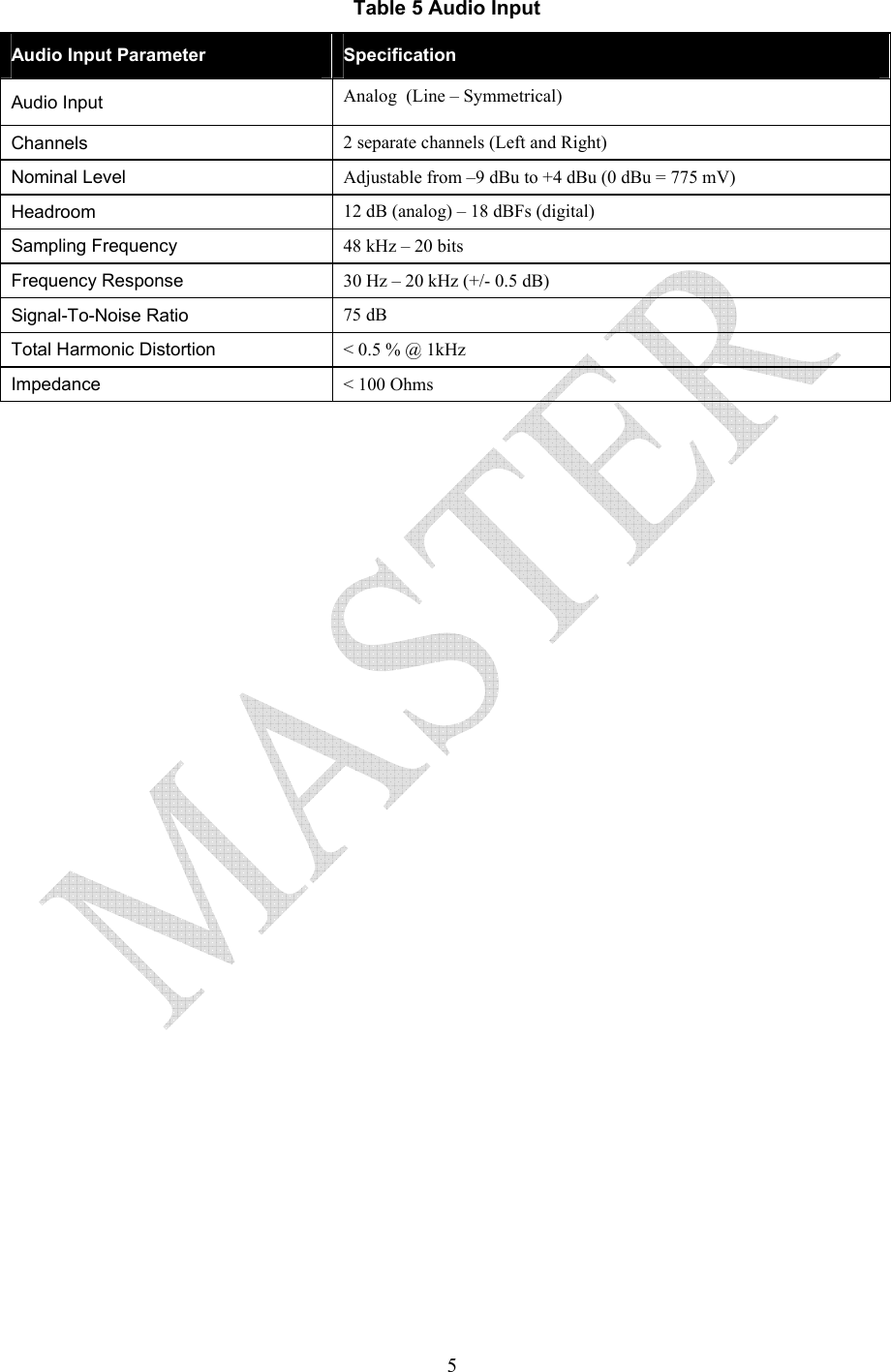   5Table 5 Audio Input Audio Input Parameter  Specification Audio Input  Analog  (Line &ndash; Symmetrical) Channels  2 separate channels (Left and Right) Nominal Level  Adjustable from &ndash;9 dBu to +4 dBu (0 dBu = 775 mV) Headroom  12 dB (analog) &ndash; 18 dBFs (digital) Sampling Frequency  48 kHz &ndash; 20 bits Frequency Response  30 Hz &ndash; 20 kHz (+/- 0.5 dB) Signal-To-Noise Ratio  75 dB Total Harmonic Distortion    < 0.5 % @ 1kHz Impedance  < 100 Ohms   
